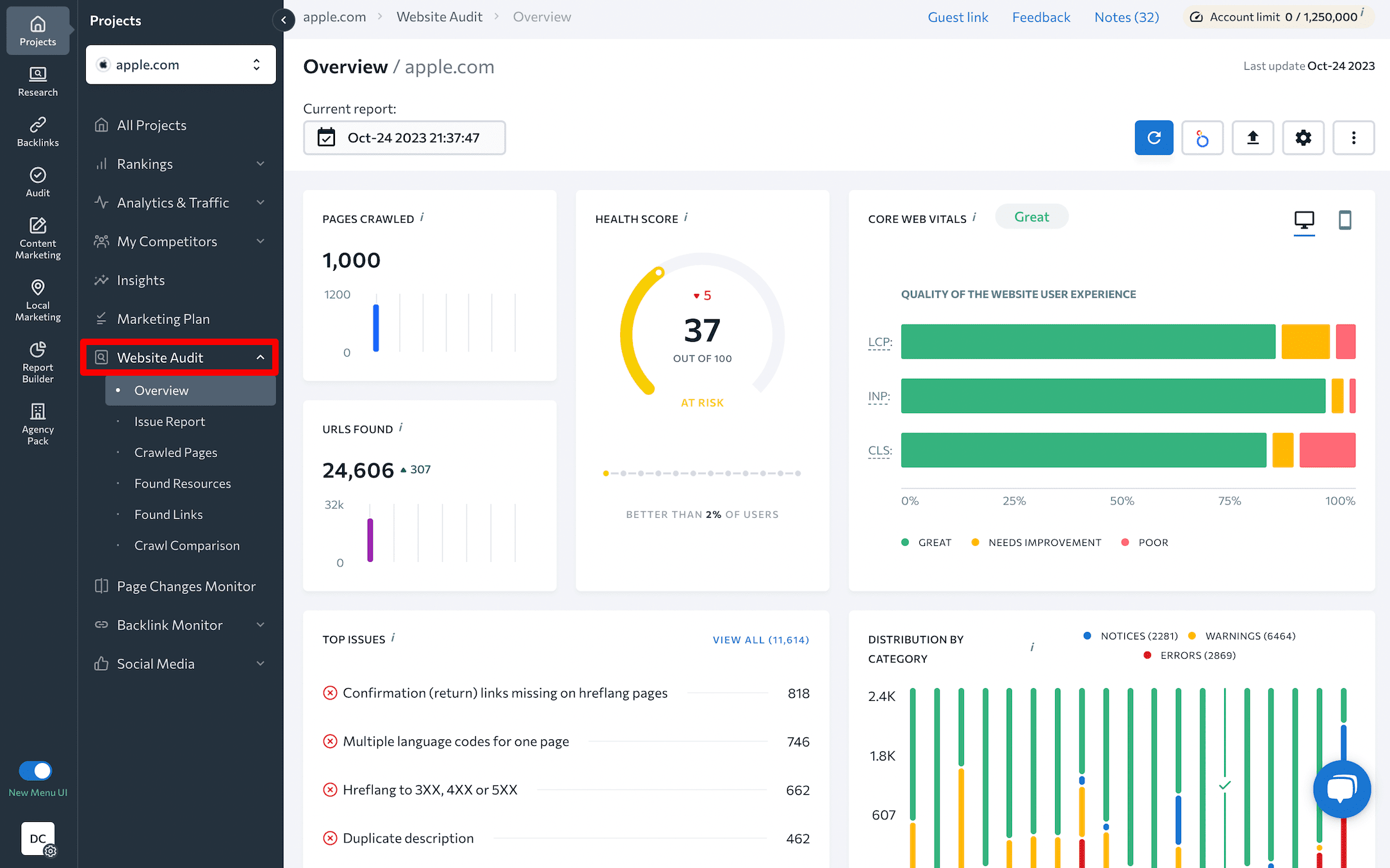 SE Ranking's Website Audit