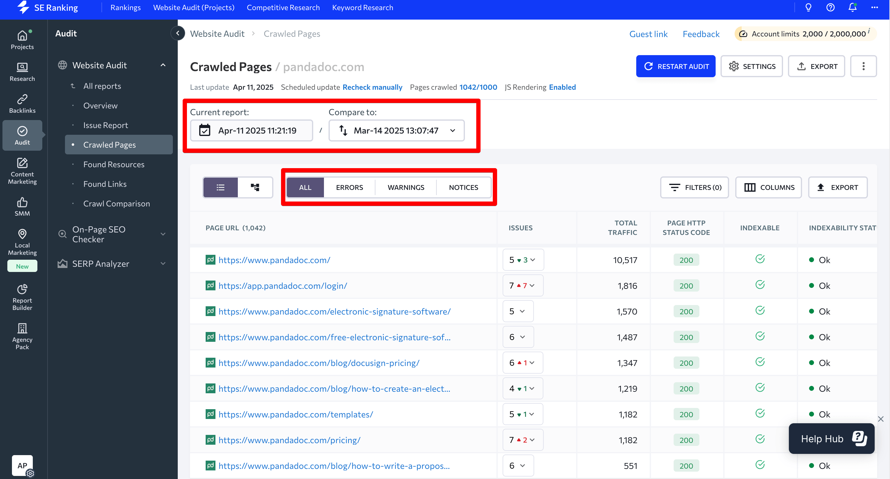 Comparing and sorting crawled pages