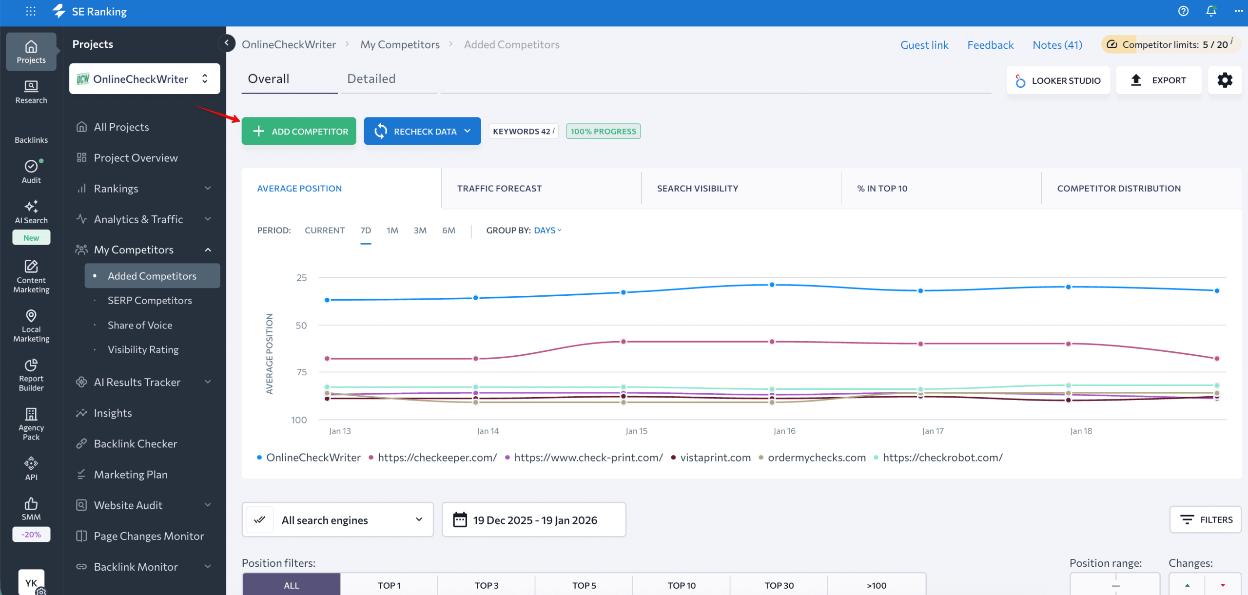 Add competitors to your SE Ranking project for monitoring Add competitors for tracking in SE Ranking