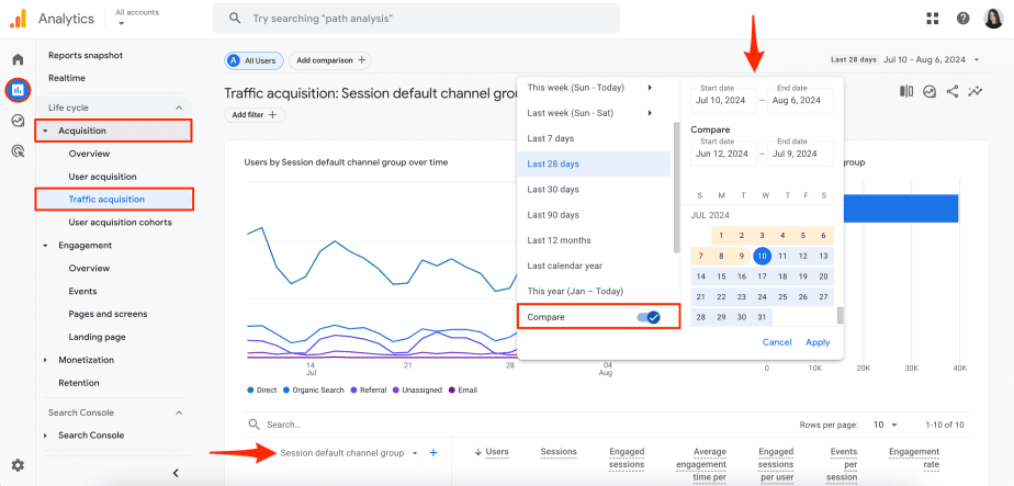 Traffic acquisition in Google Analytics 4 GA4 traffic acquisition