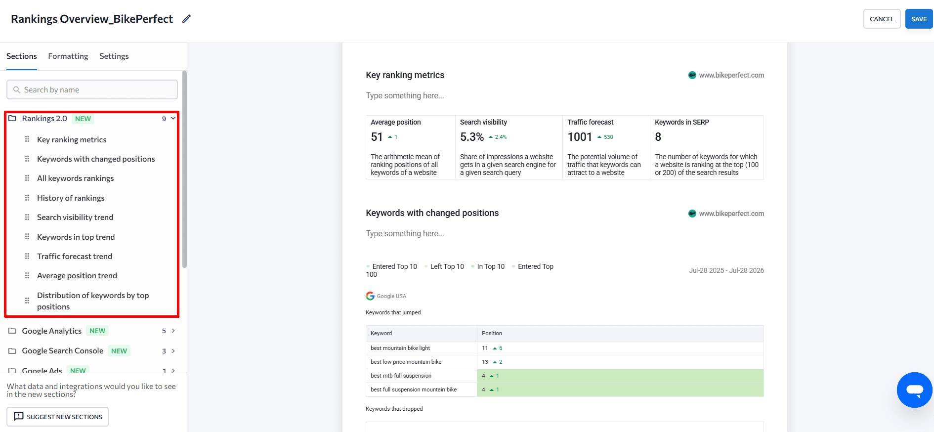 Keyword rankings report
