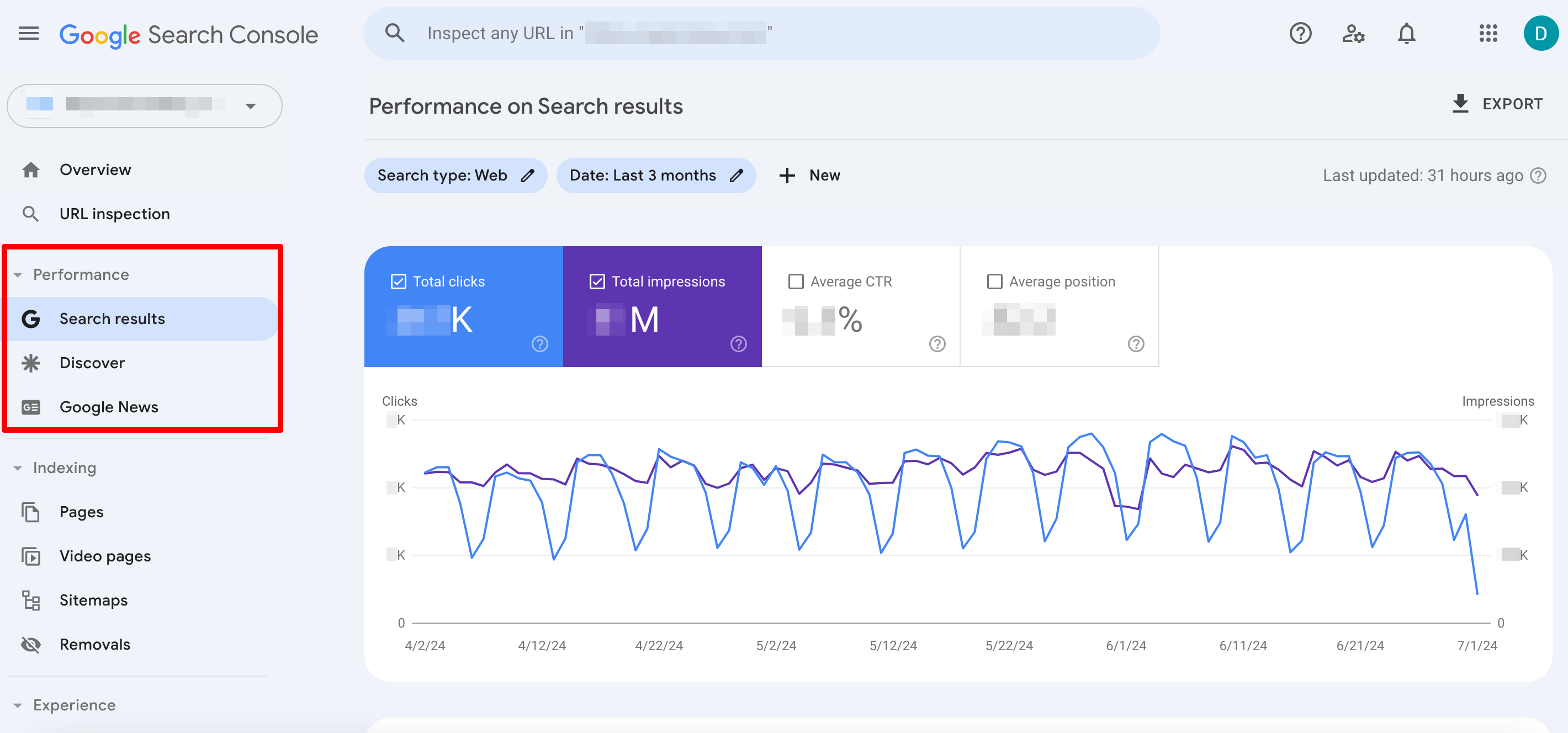 Performance report in Google Search Console