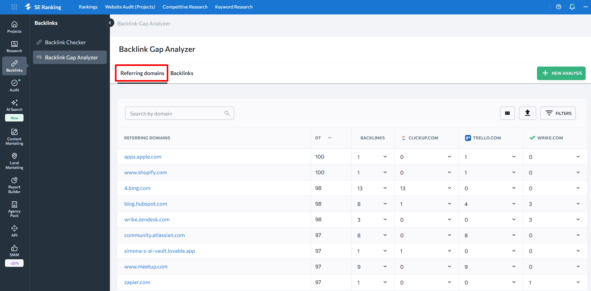 Referring Domains tab in Backlink Gap Analyzer Referring Domains tab in SE Ranking Backlink Gap Analyzer