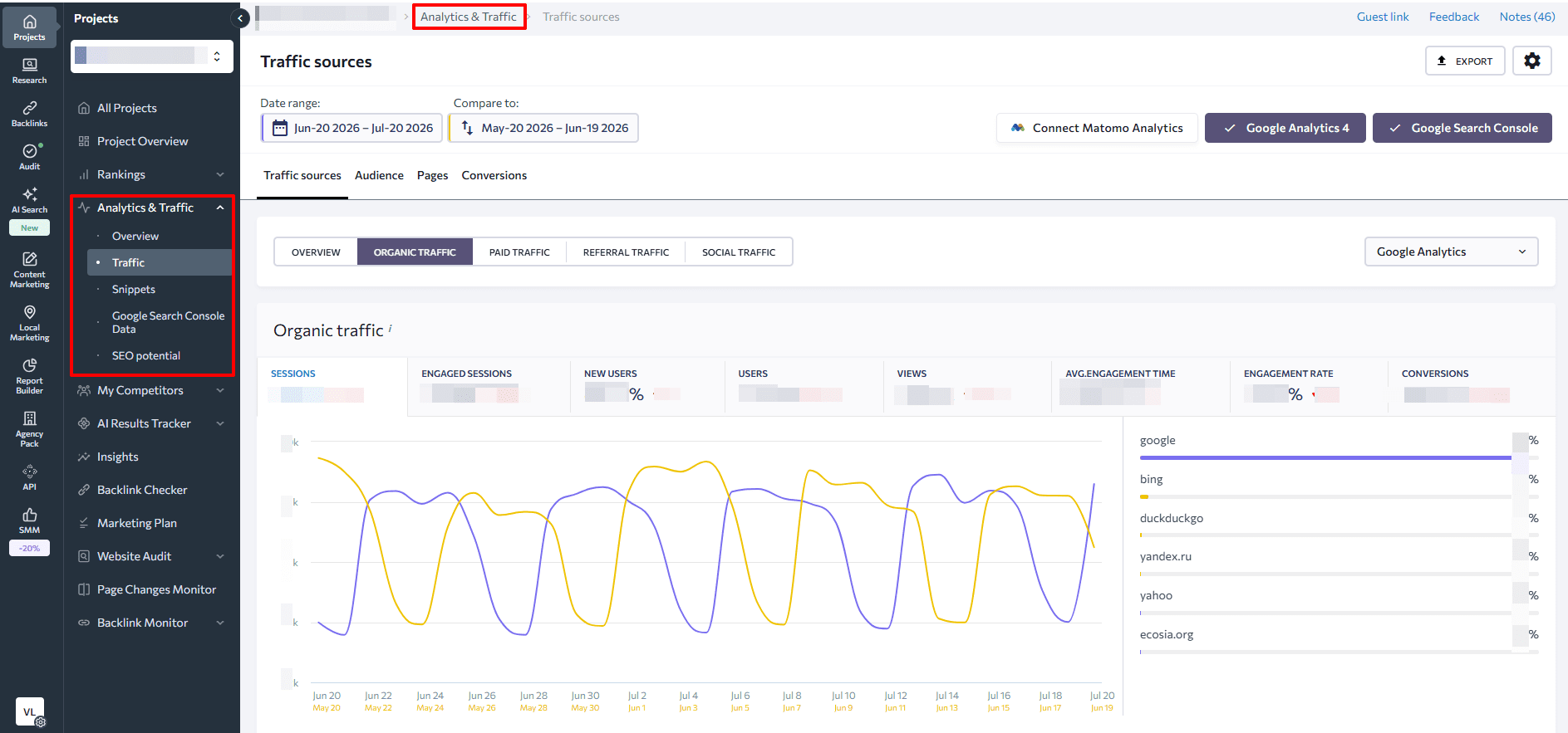 SE Ranking's Analytics & Traffic module SE Ranking's Analytics & Traffic section