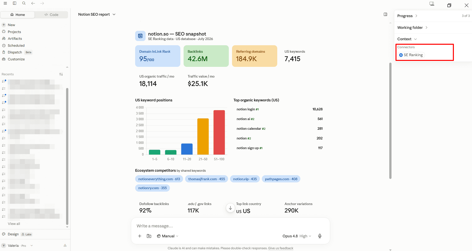 SE Ranking's SEO report in Claude