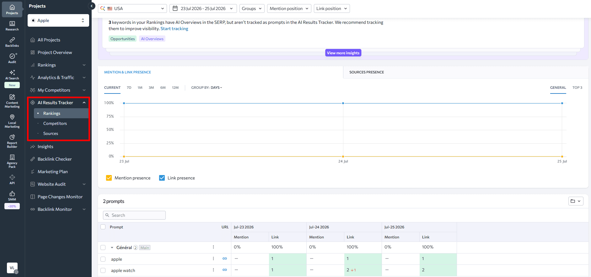 SE Ranking’s AI Search Toolkit