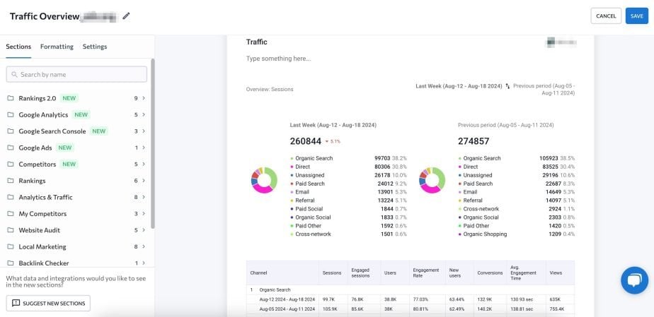 Traffic overview report section
