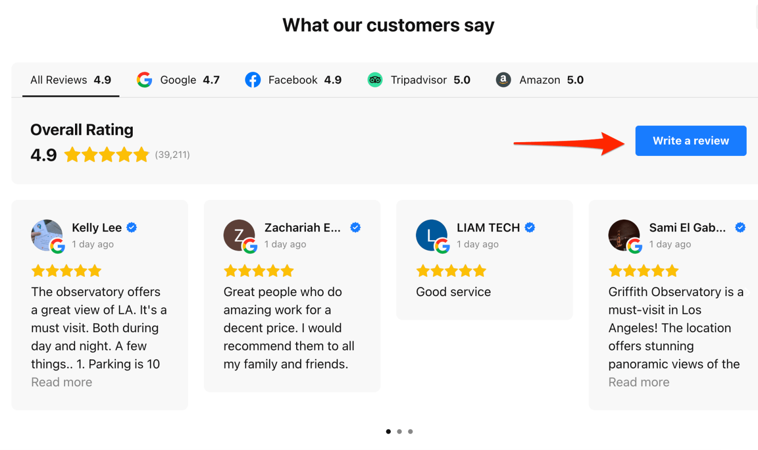 Recently Reviewed Managing Local Business Reviews: Your Complete Guide