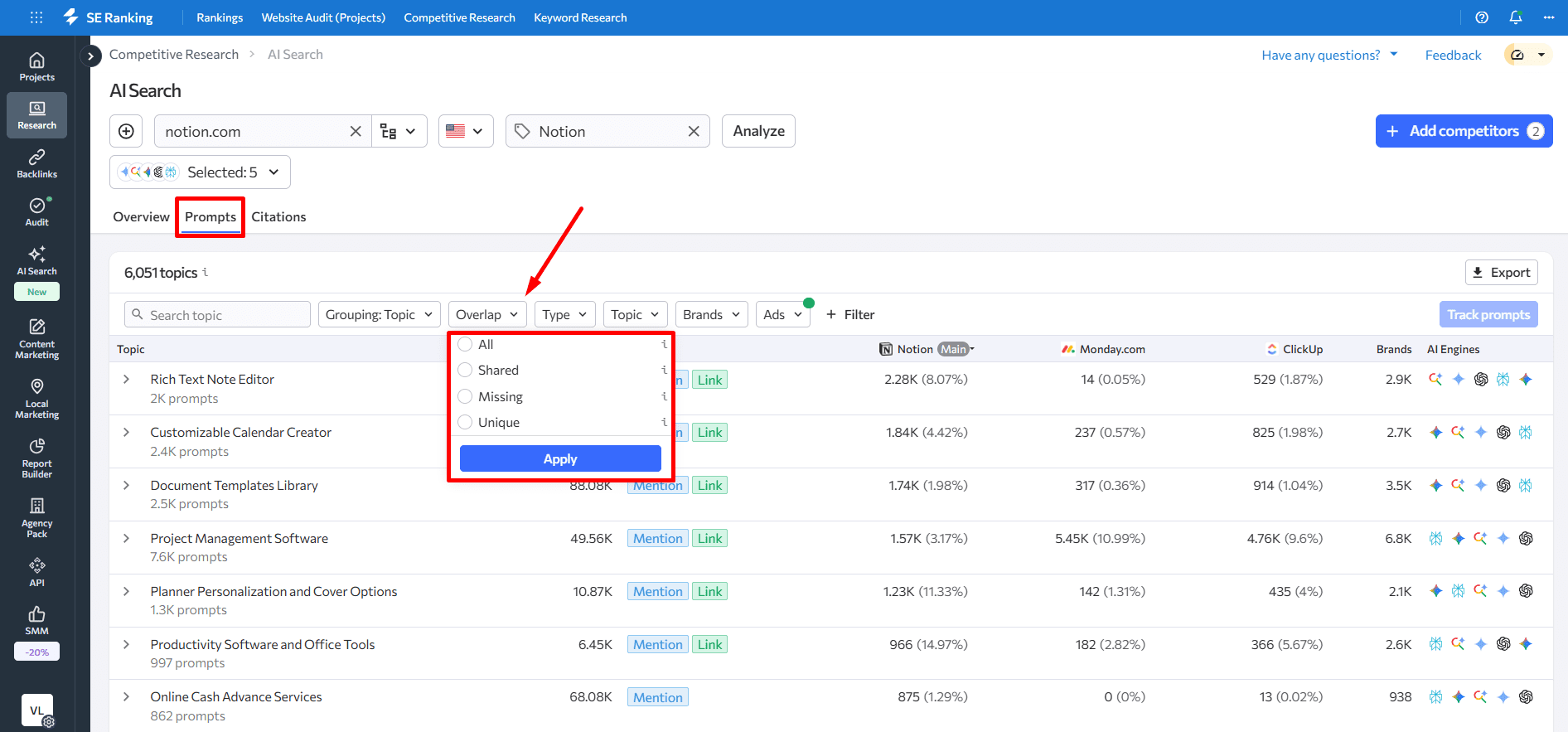 Prompts tab for the competitor overlap analysis in AI Search Prompts tab in the SE Ranking's AI Search Competitive Research