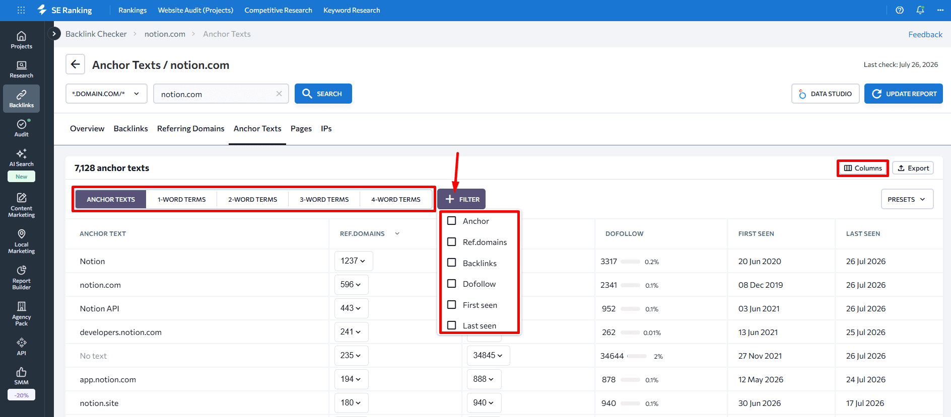 Anchor Texts tab filtering and sorting options Anchor Texts tab filtering options