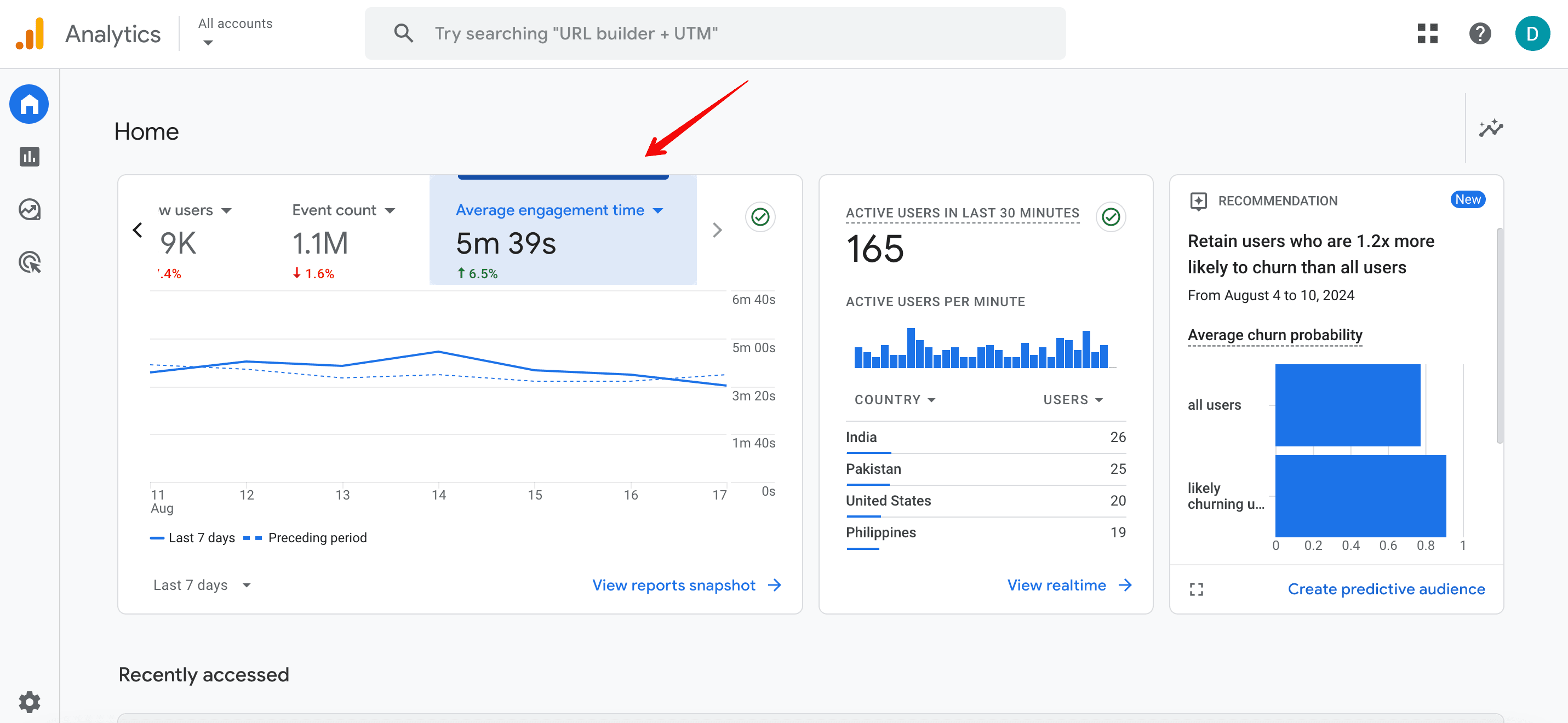 Average engagement time in Google Analytics