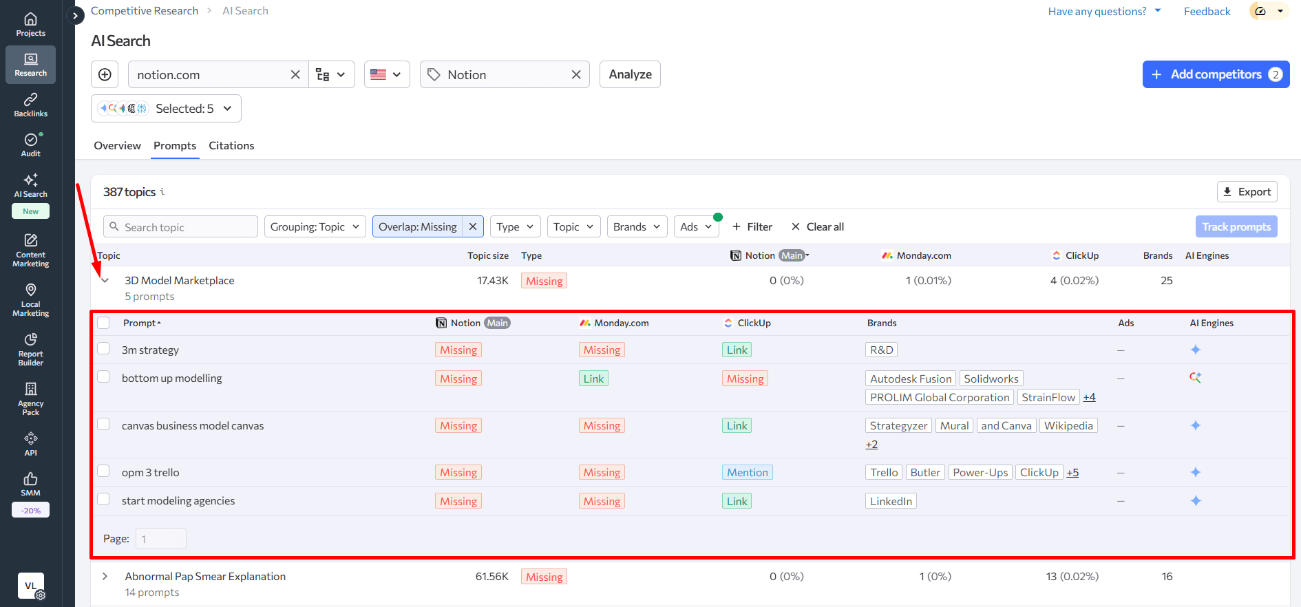 Competitor's prompt details in AI search Detailed competitor prompt analysis