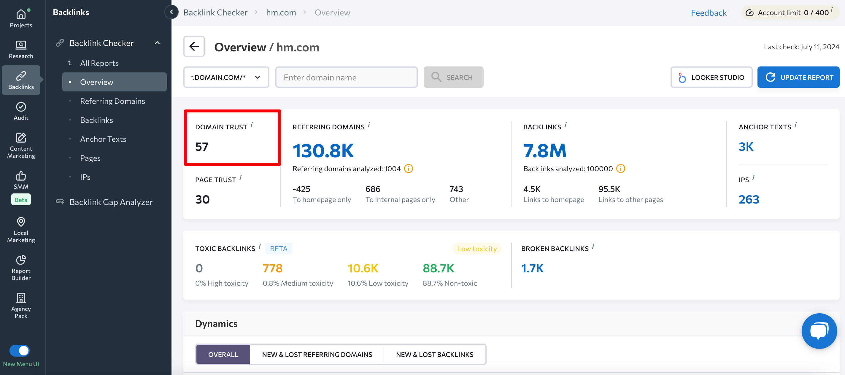 Site’s Domain Trust in SE Ranking