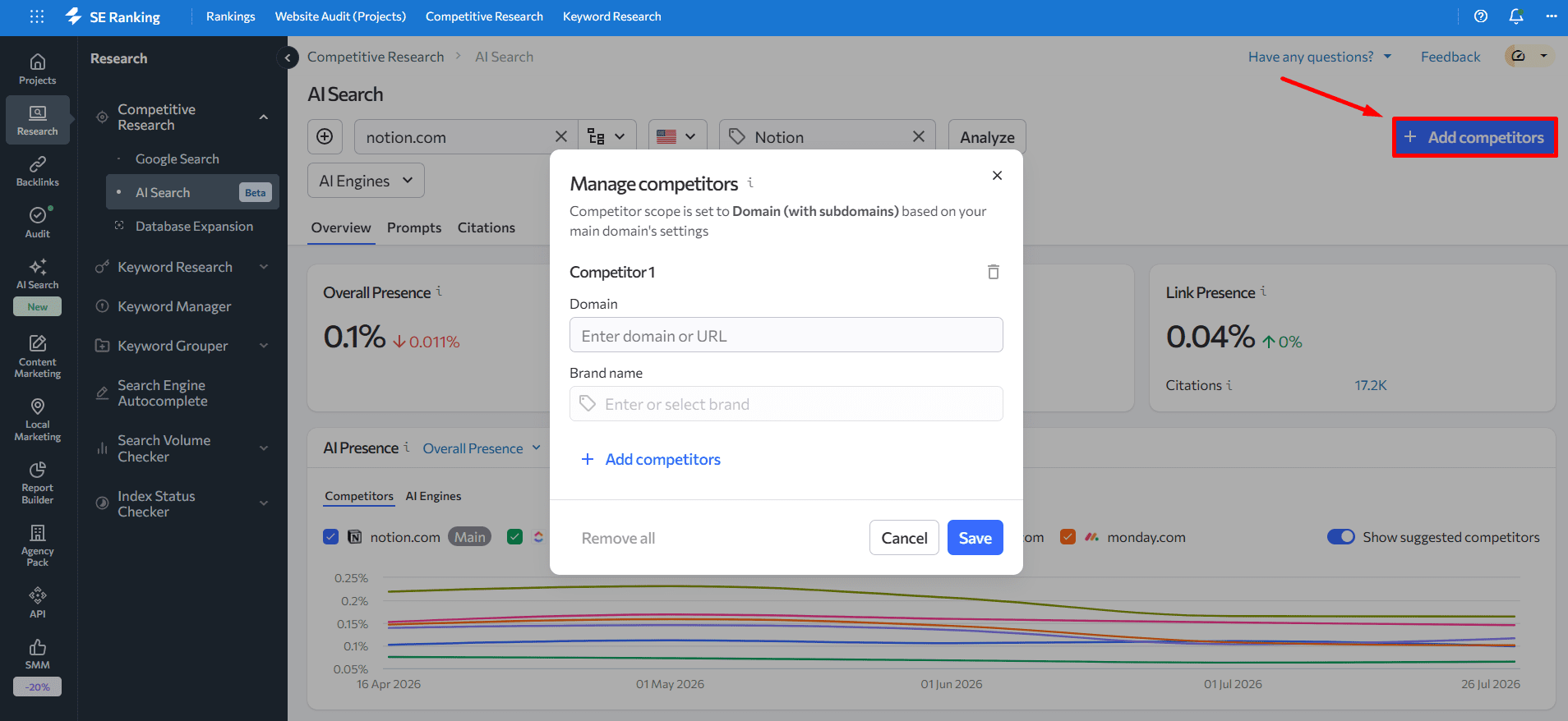 Adding competitors to analyze their performance in AI search Managing competitors for AI search competitor analysis