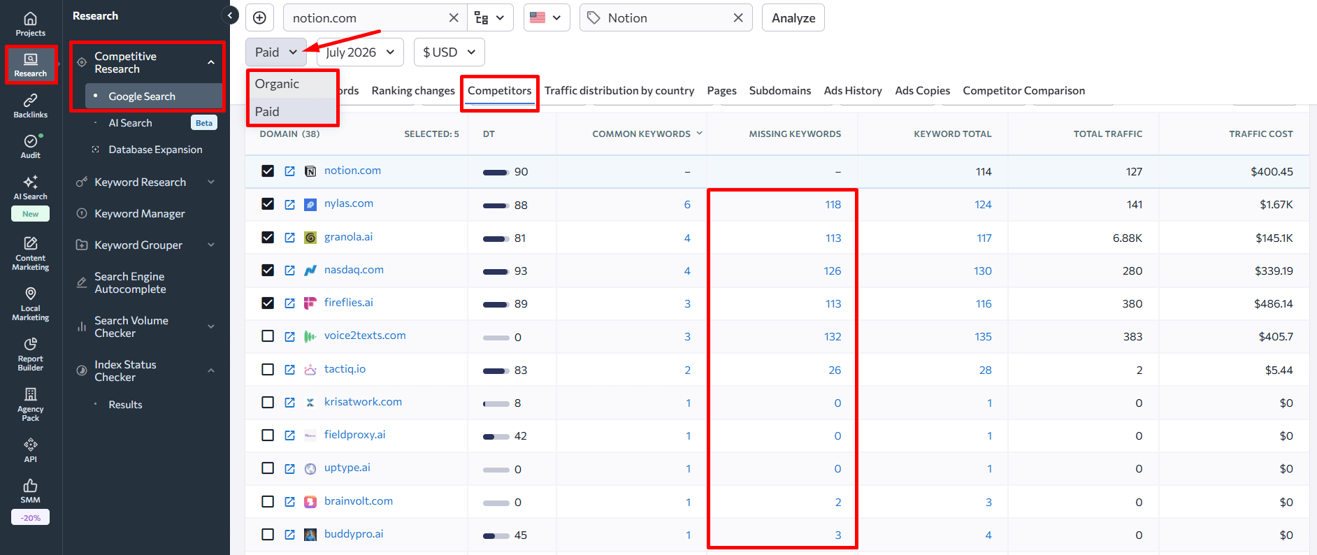 Paid Traffic Research section for finding missing keywords Paid Traffic Research section in Competitive Research