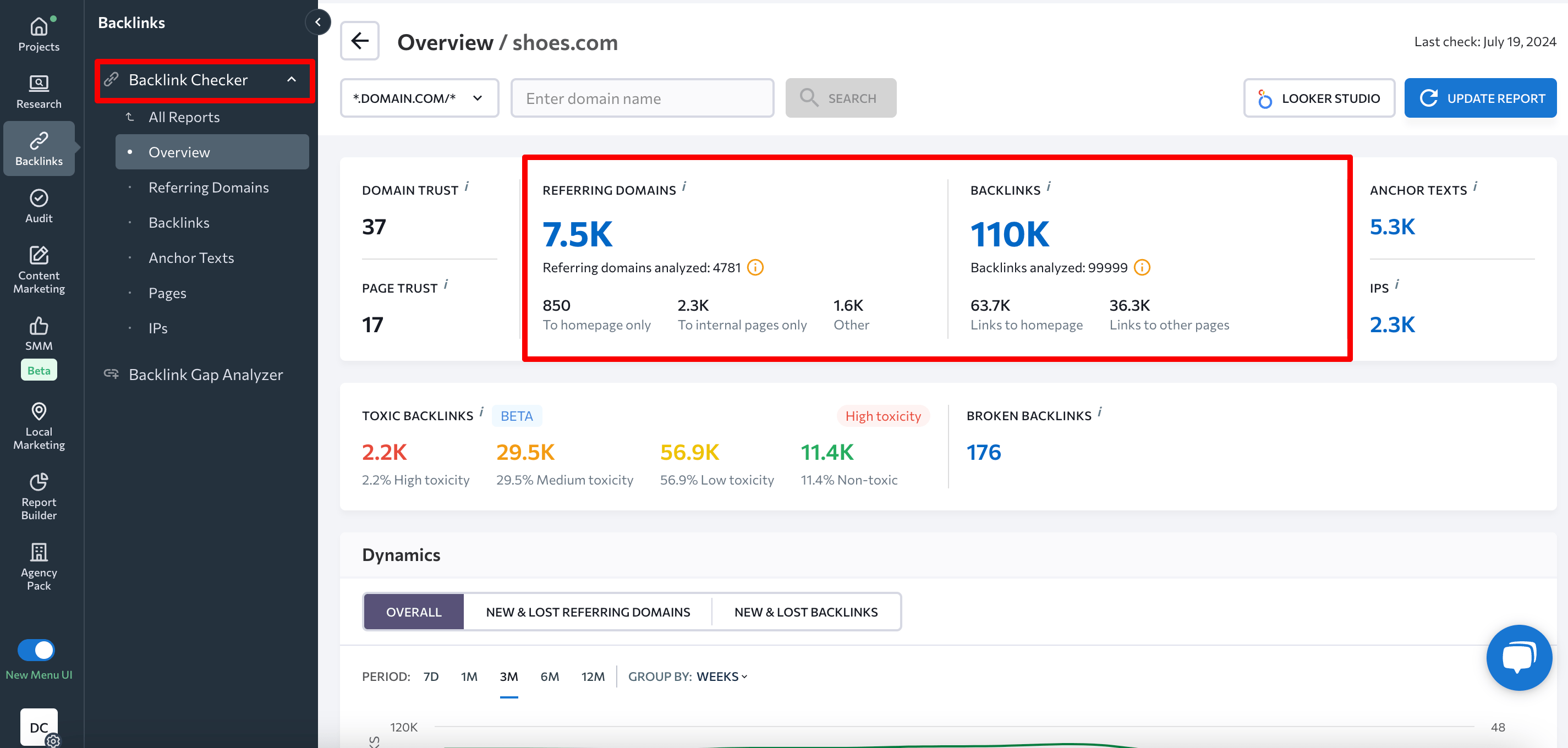 SE Ranking’s Backlink Checker