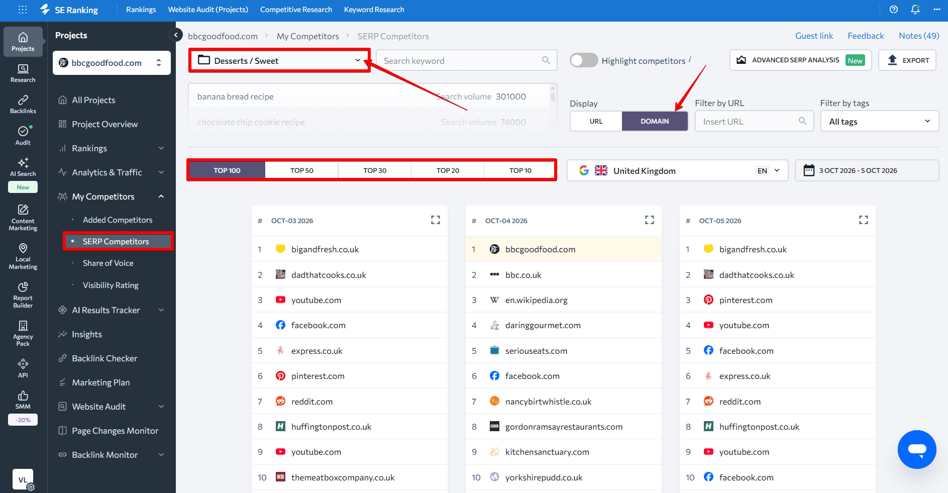 SE Ranking's SERP Competitors feature SE Ranking's SERP Competitors feature under the My Competitors tab