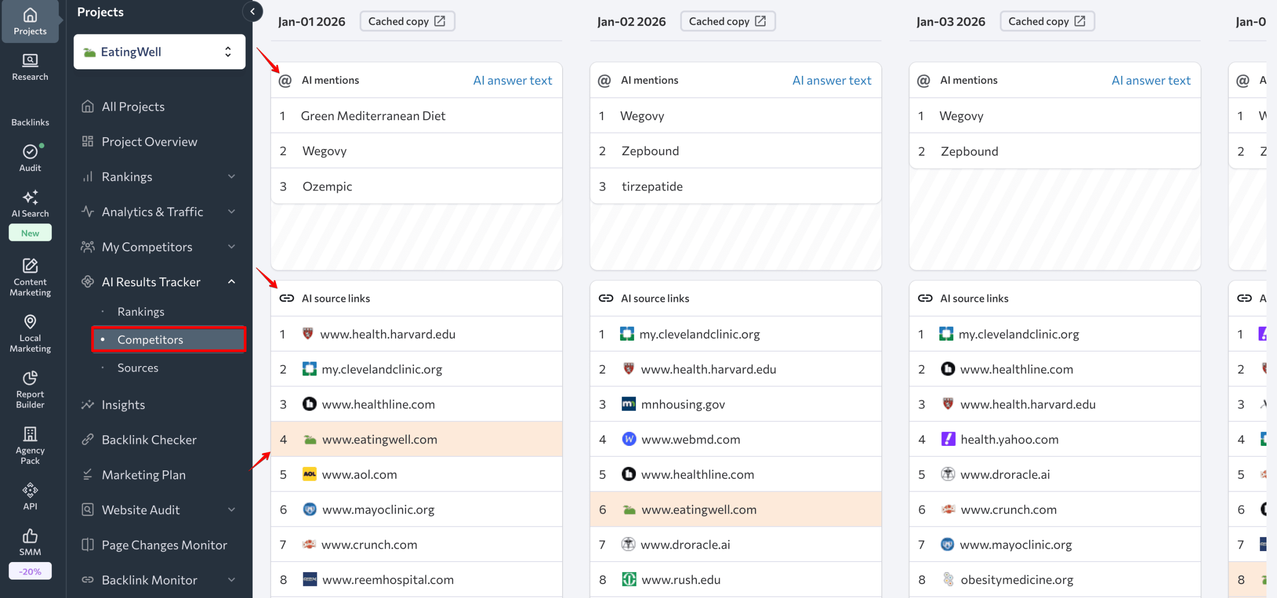 See competitors who target your prompts Competitors for your prompts