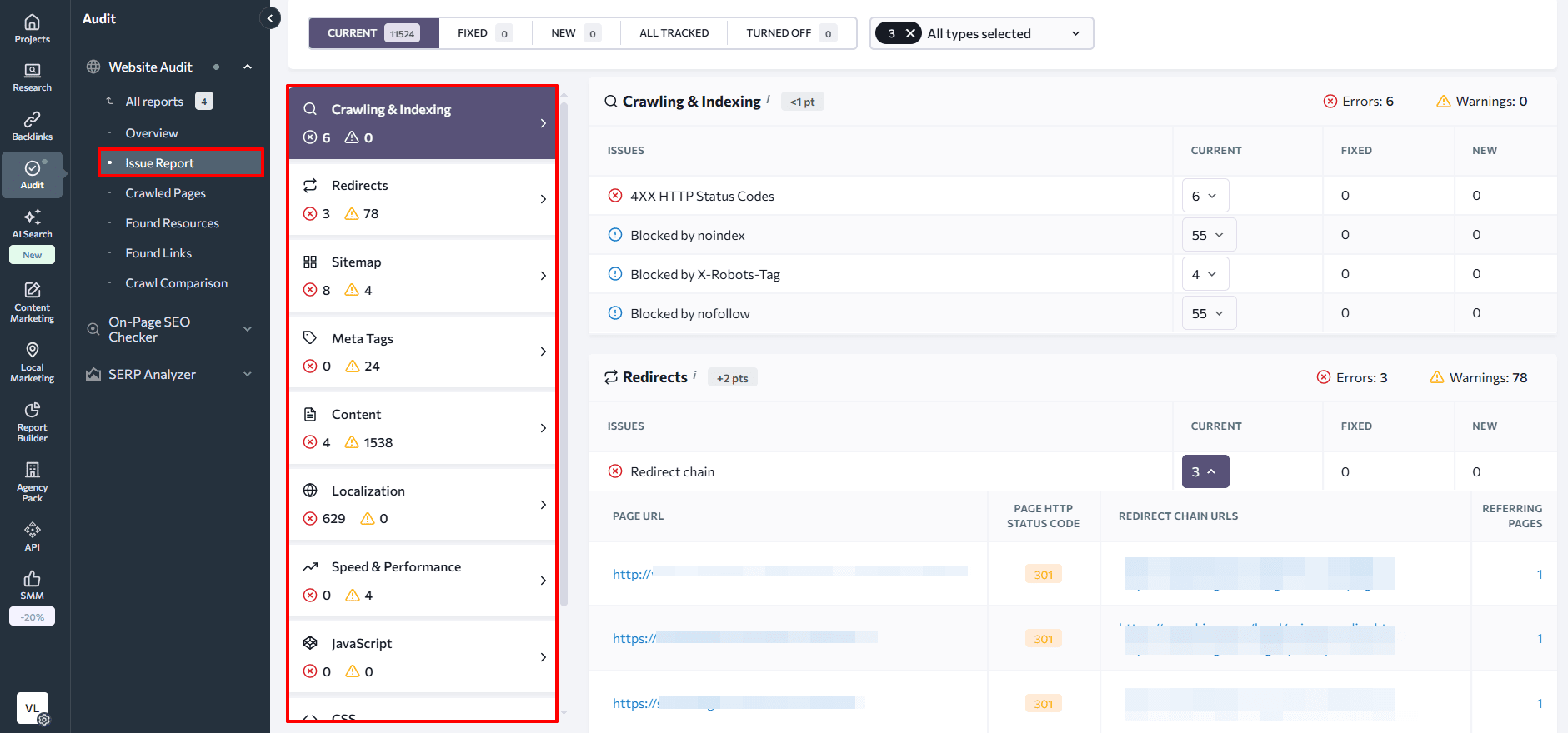 SE Ranking's Issue Report in Website Audit Issues found by category in Website Audit