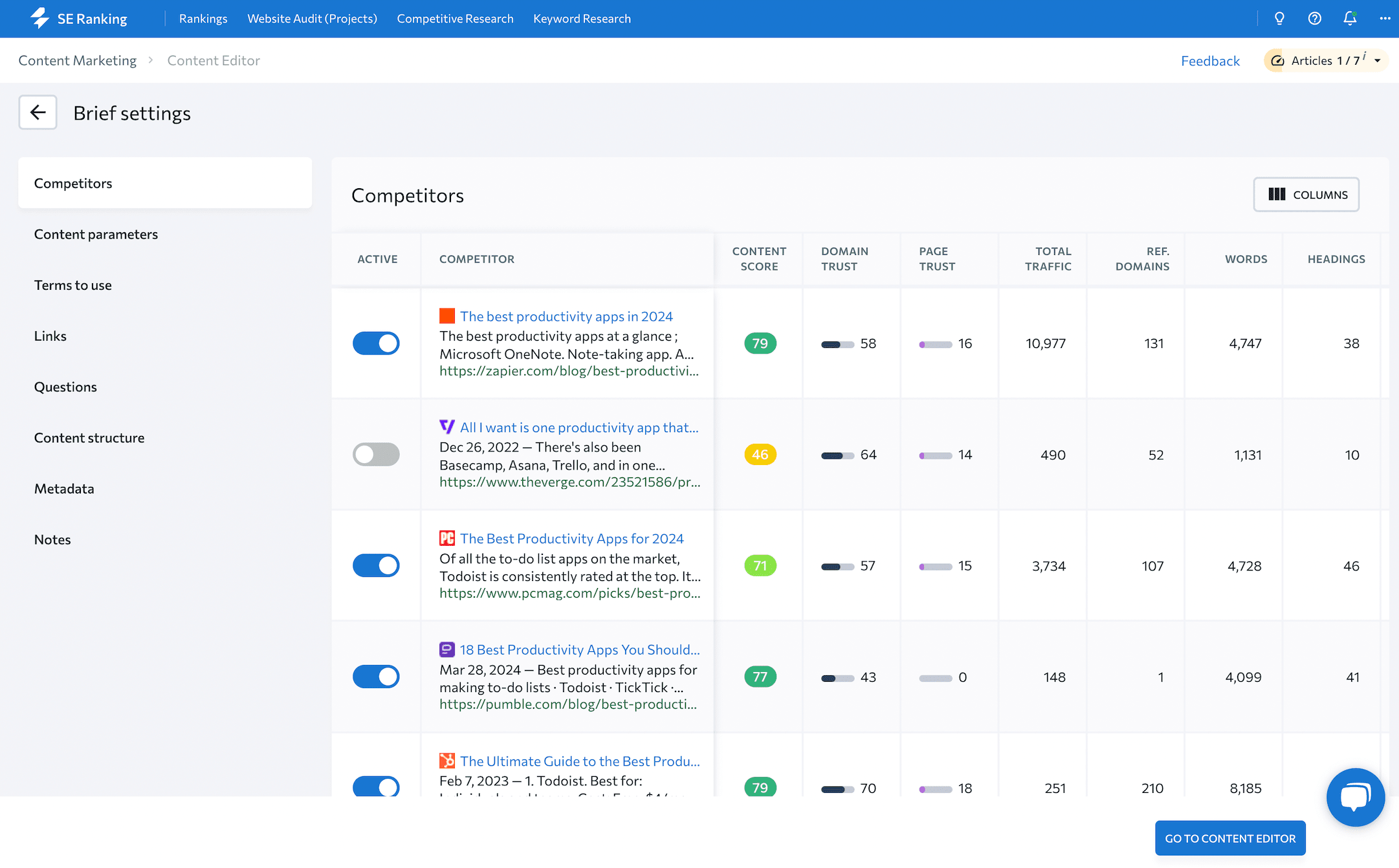 Content briefs in SE Ranking