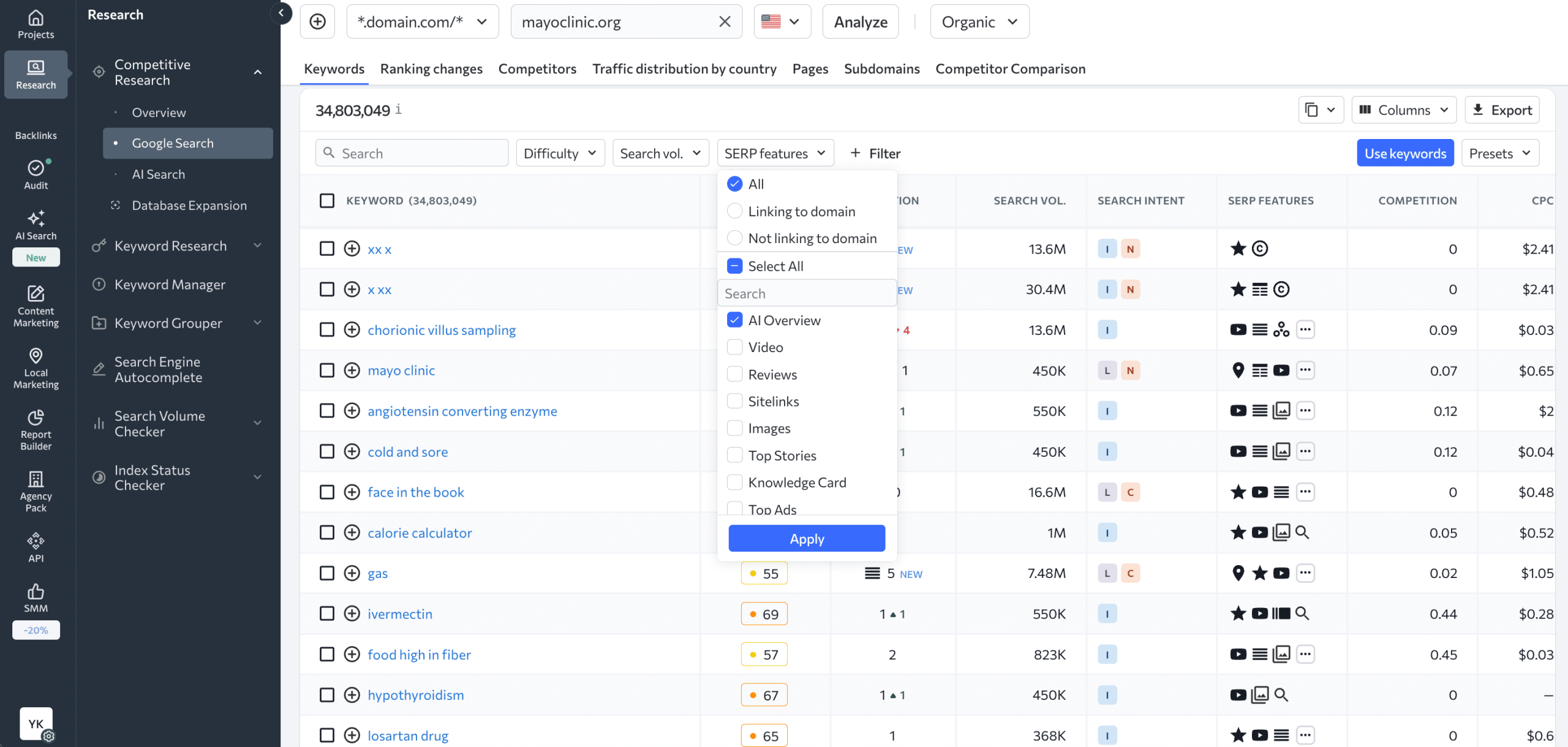 AI Overviews monitoring AI Overviews tracking