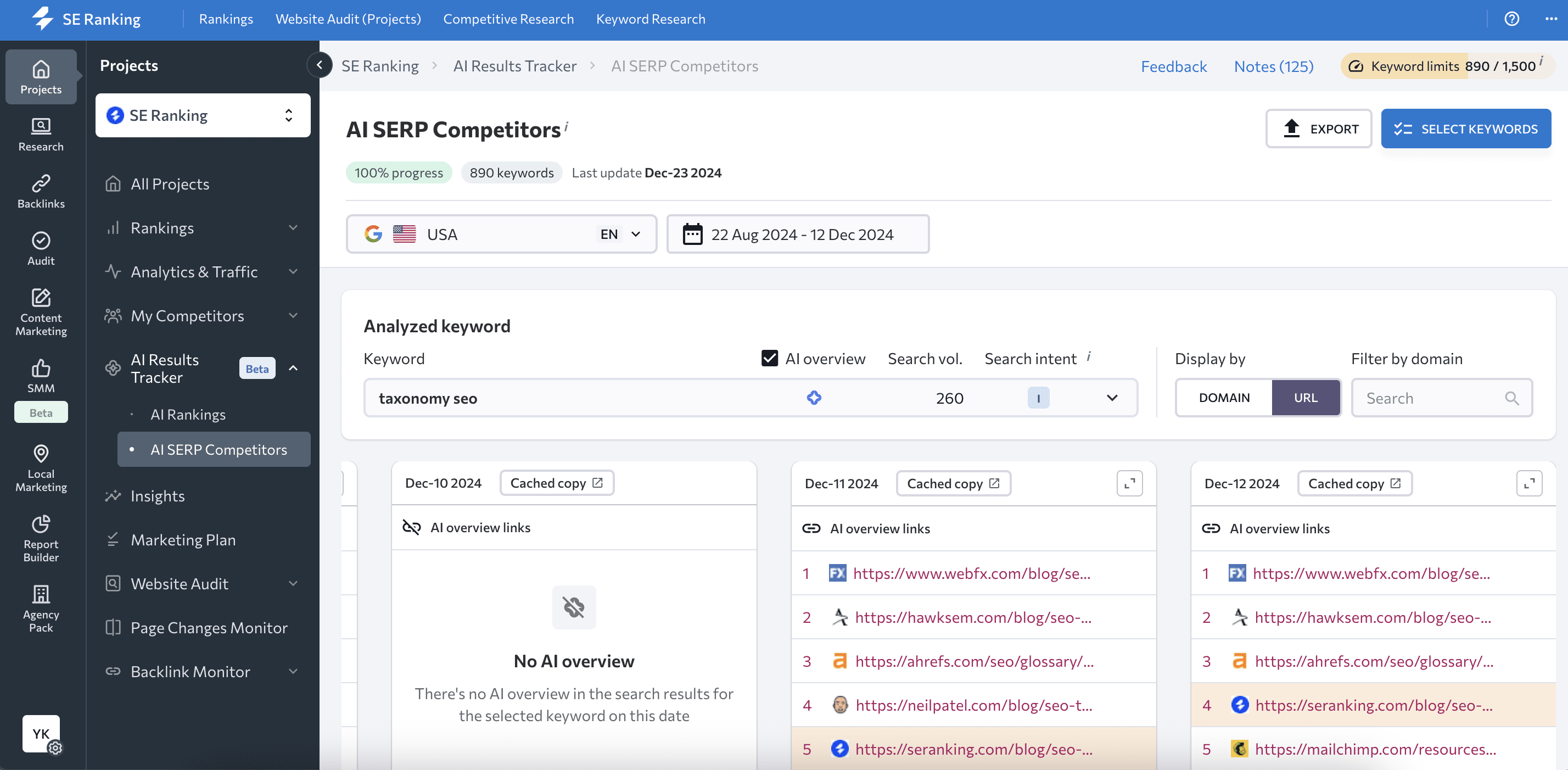 Taxonomy SEO article in AI Overviews