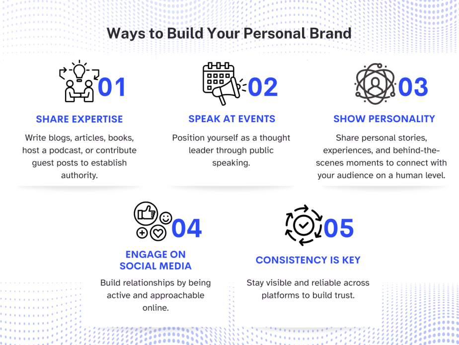 How to Grow a Digital Marketing Agency: 10 Lessons from an Expert