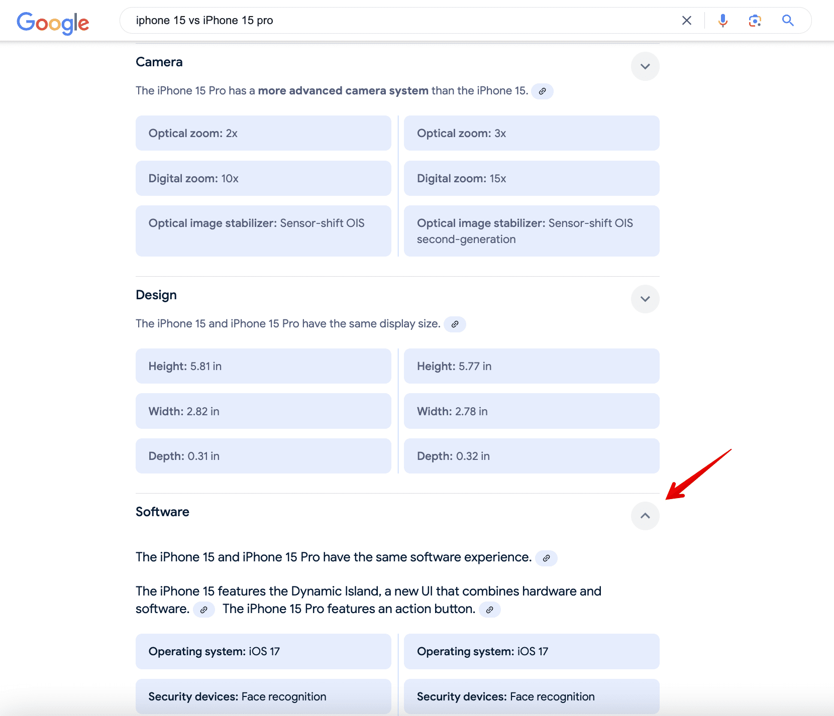 Expanding AIO results