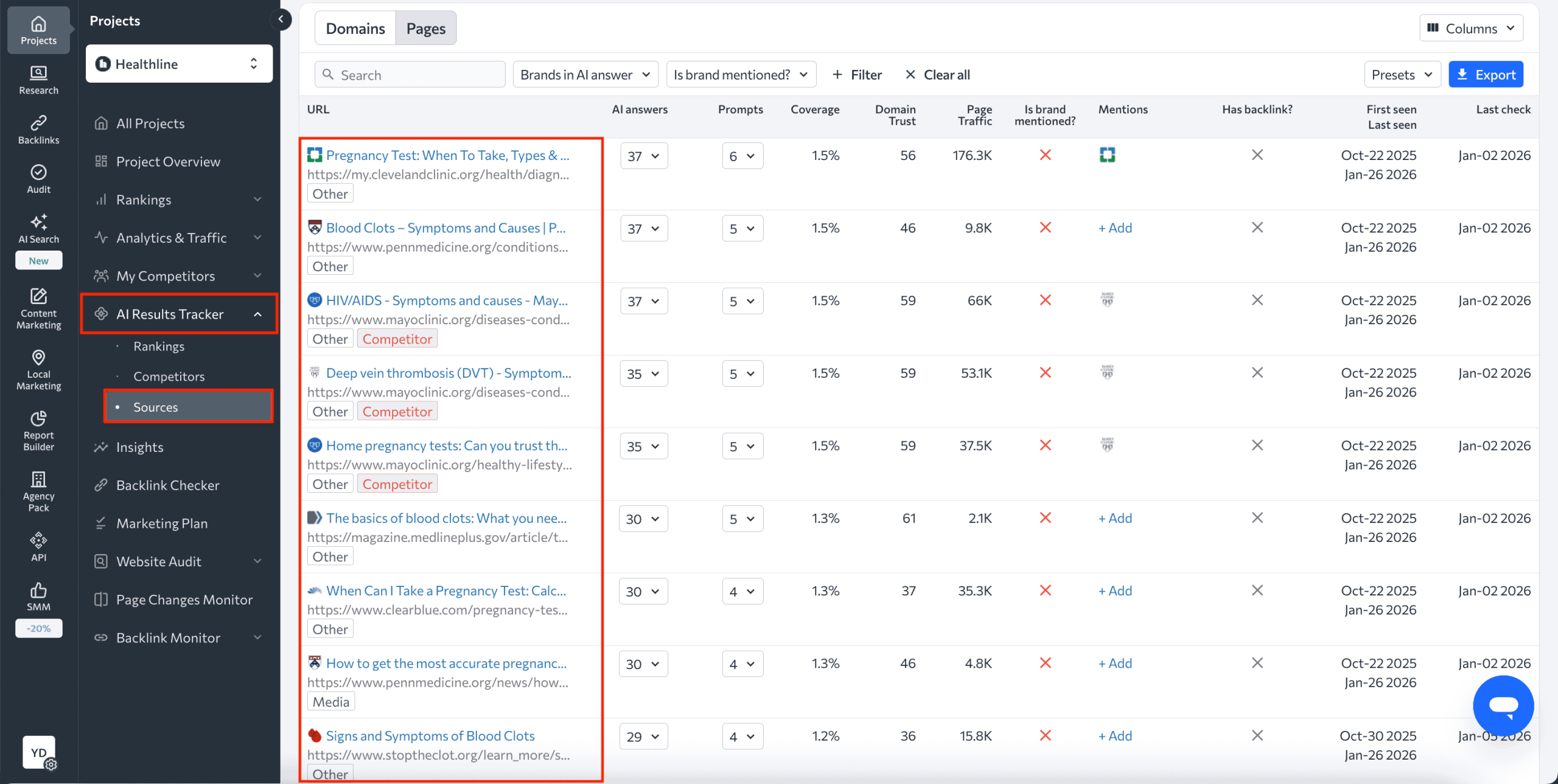 SE Ranking AI Tracker SE Ranking AI Results Tracker