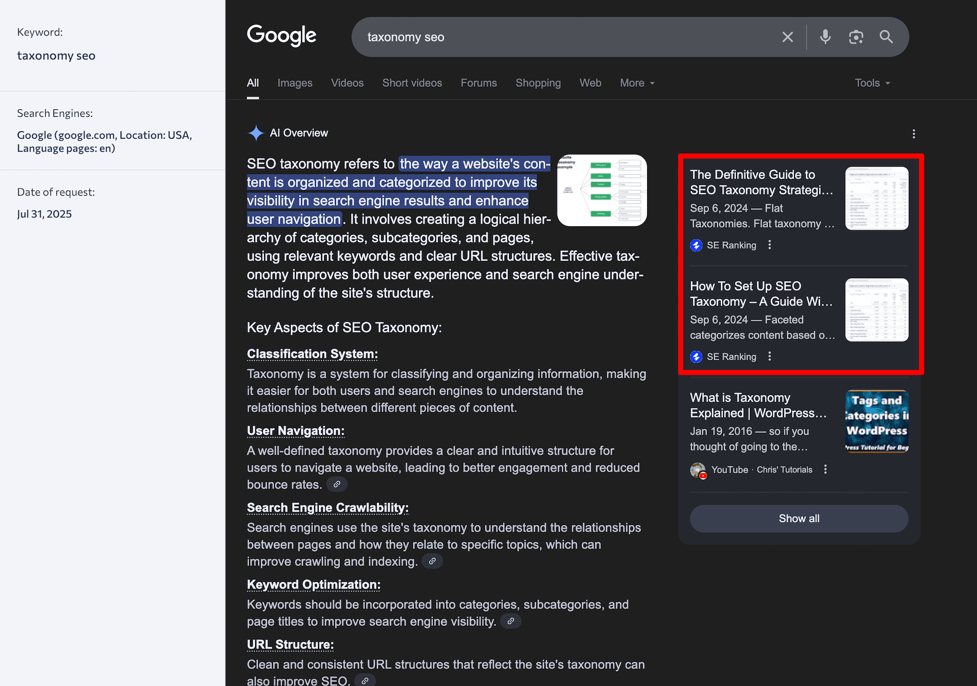 Taxonomy SEO blog post in AIOs