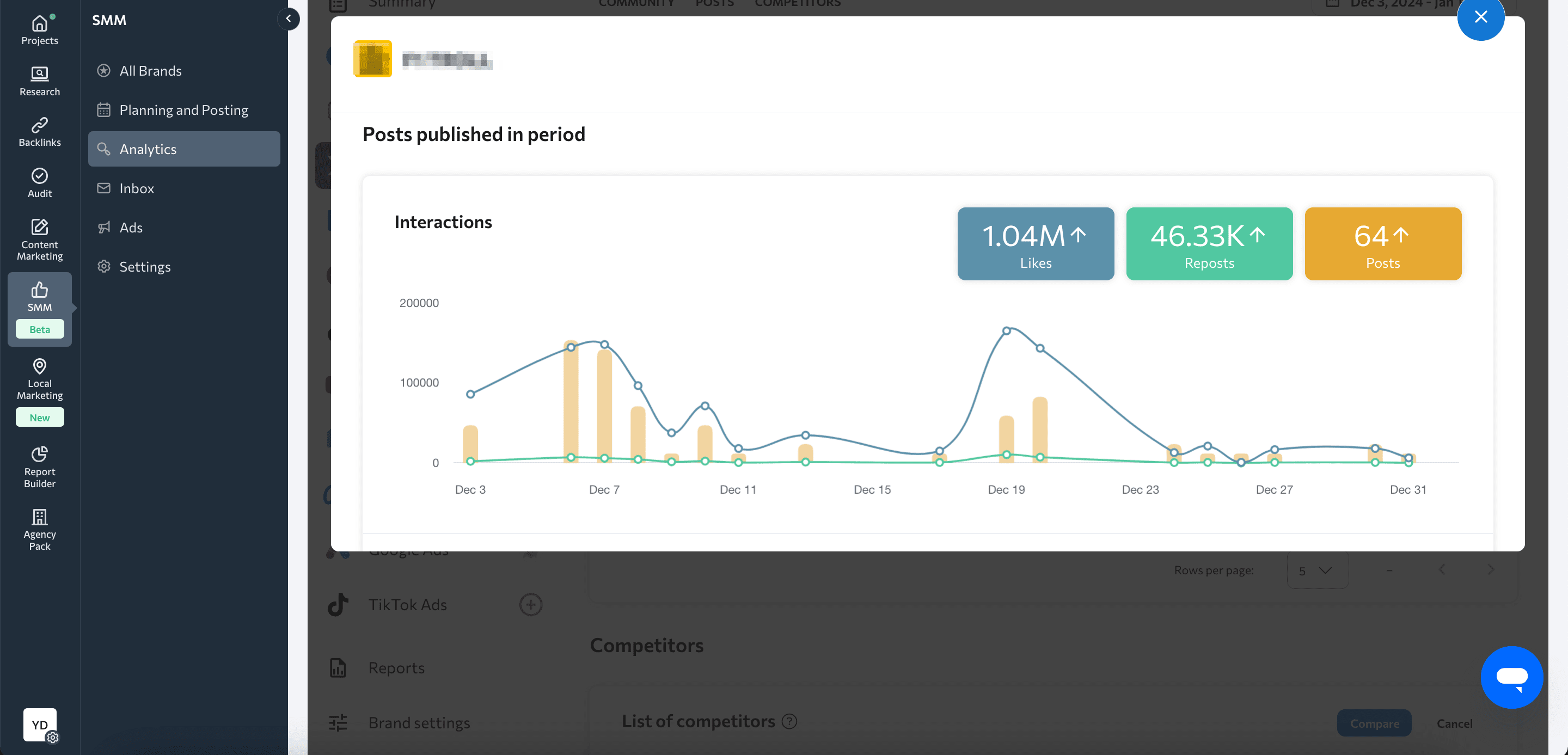 Competitor analysis in SE Ranking's SMM Tool