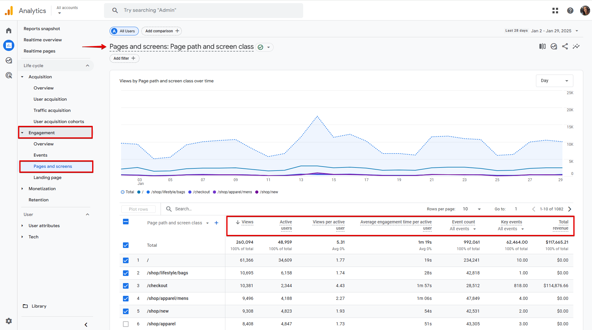 Pages and Screens report under the Engagement section in GA4