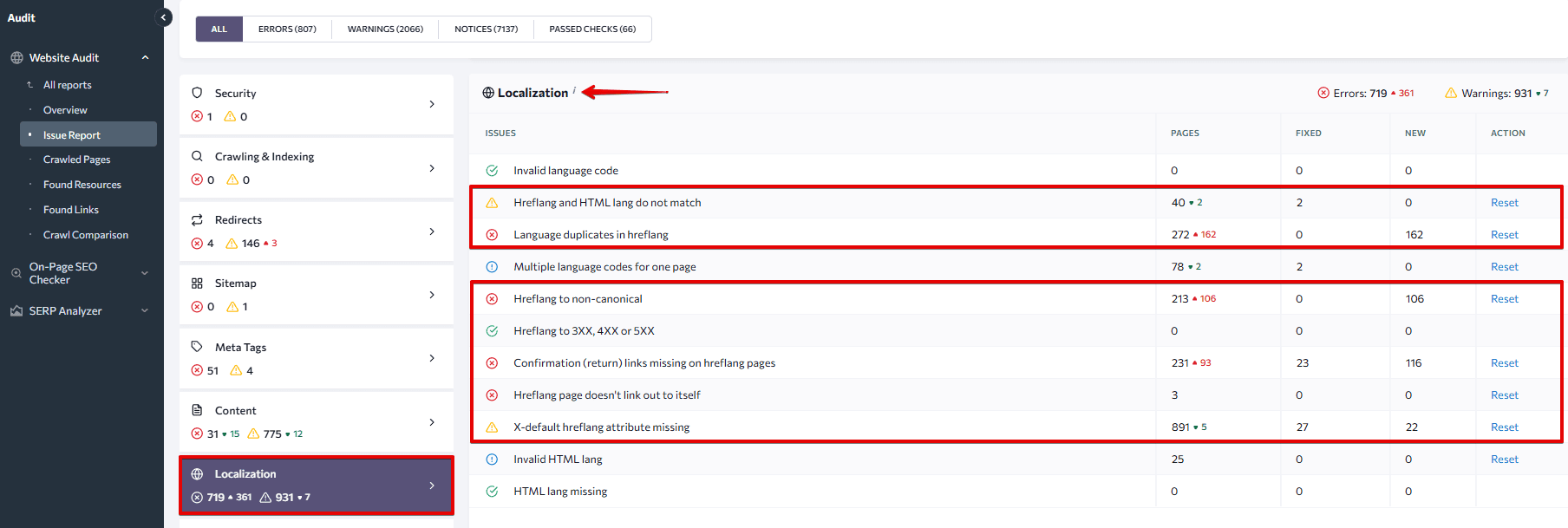 Checking localization issues with the Website Audit tool