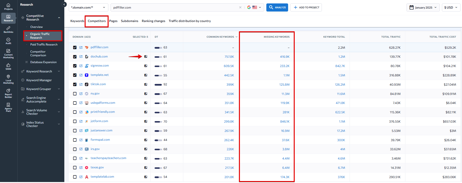 Competitors tab under the Organic Traffic research section 