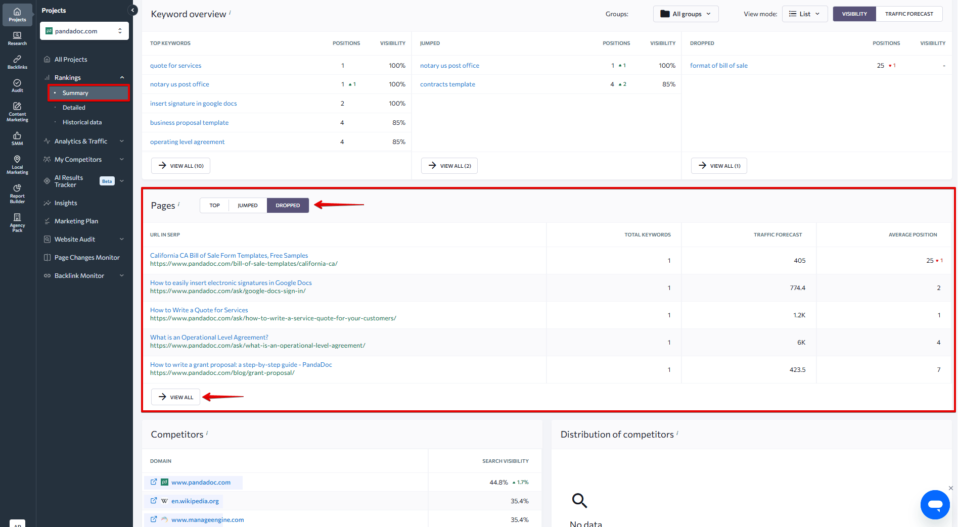 Pages with lost positions in the Rank Tracker tool