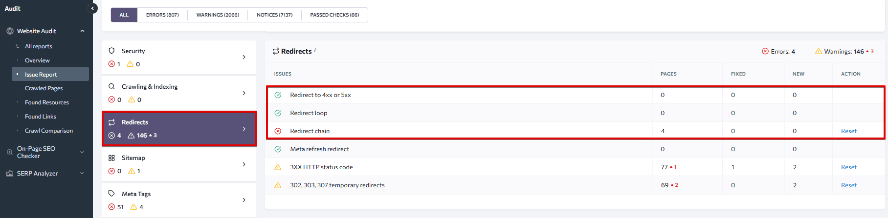 Redirect issues in the Website Audit Issue report