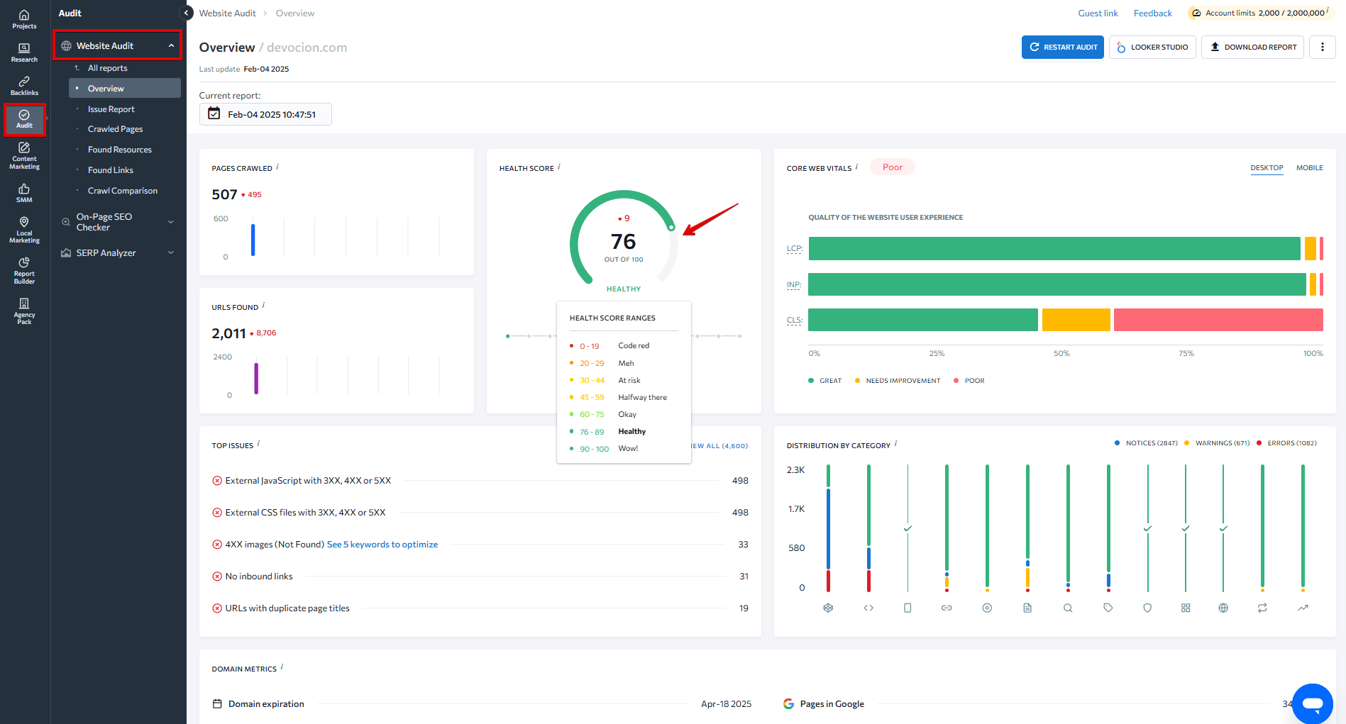 SE Ranking's Website Audit tool