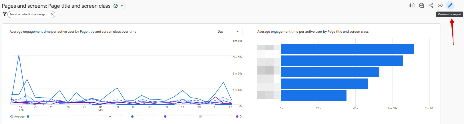 Customize report button in GA4