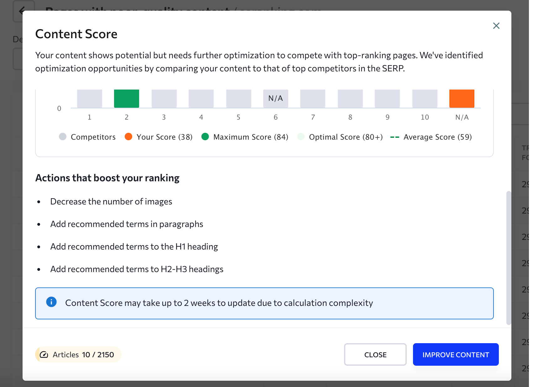 Content Score in SE Ranking