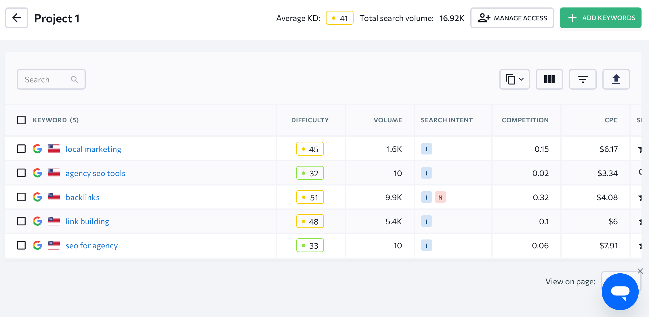 SE Ranking's Keyword Manager tool