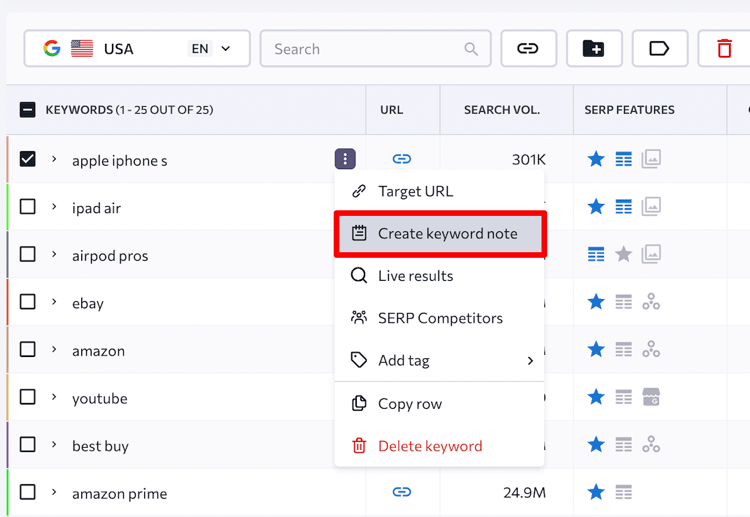 Taking notes in SE Ranking's Rank Tracker