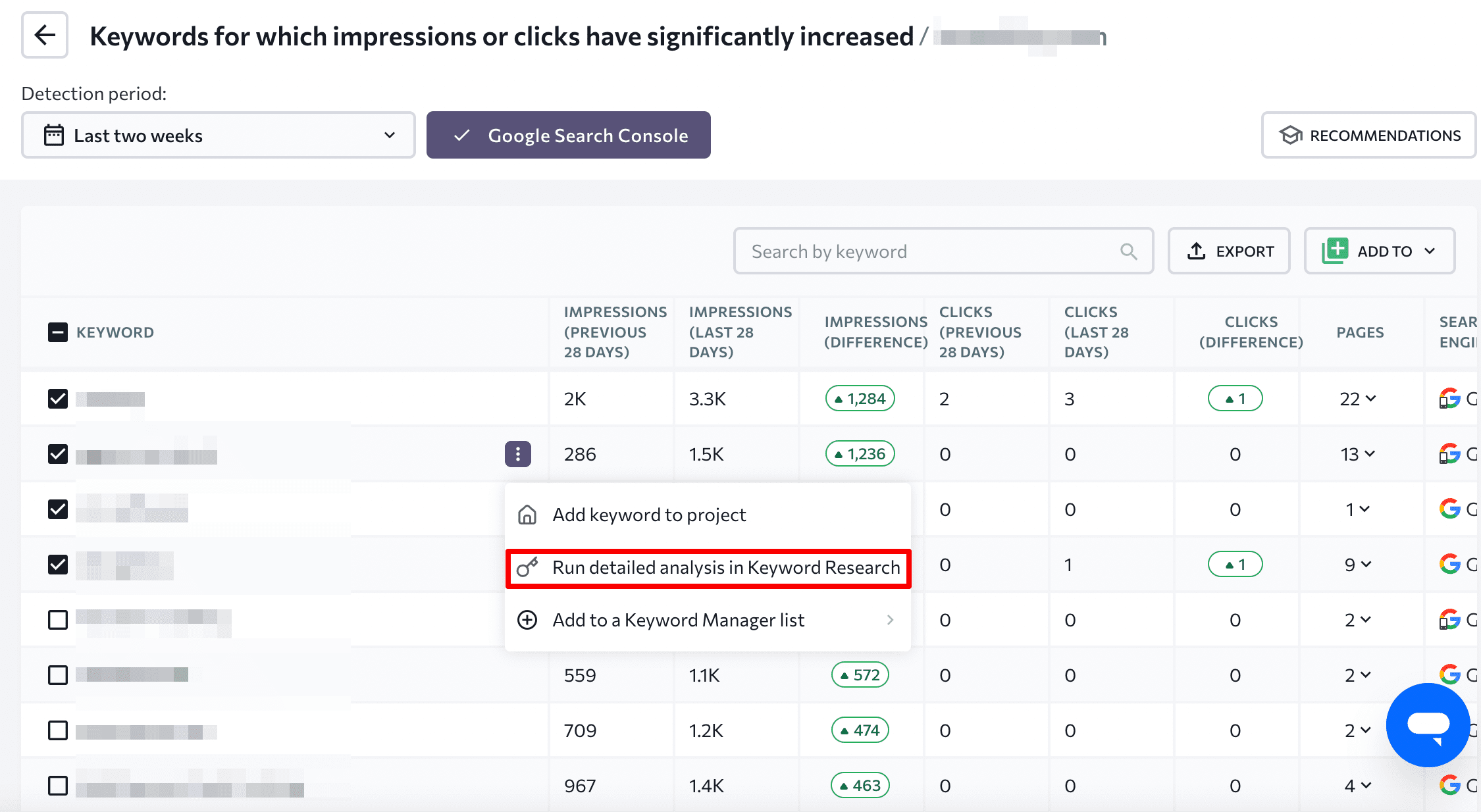 Using Keyword Research tool to analyze terms