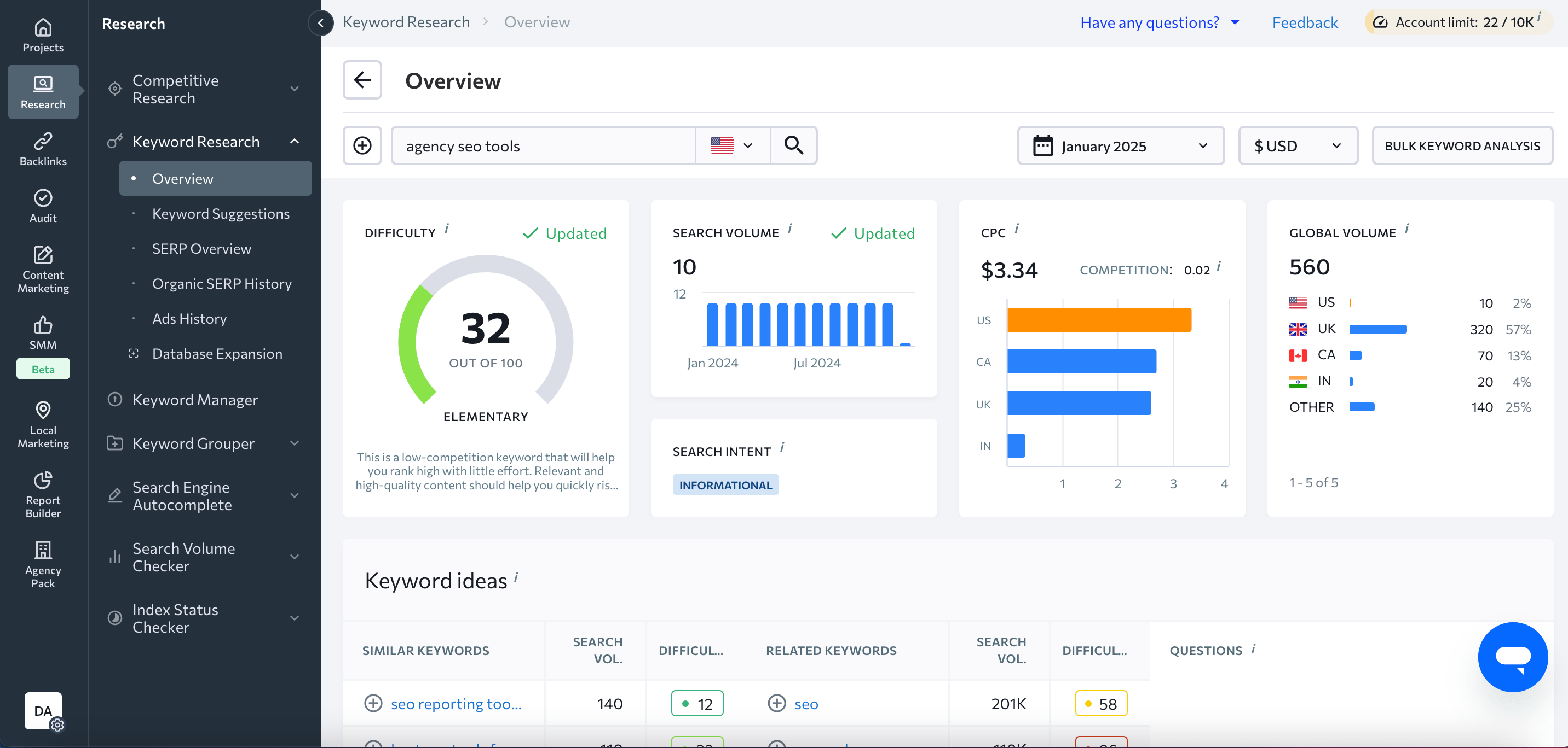 SE Ranking's Keyword Research tool