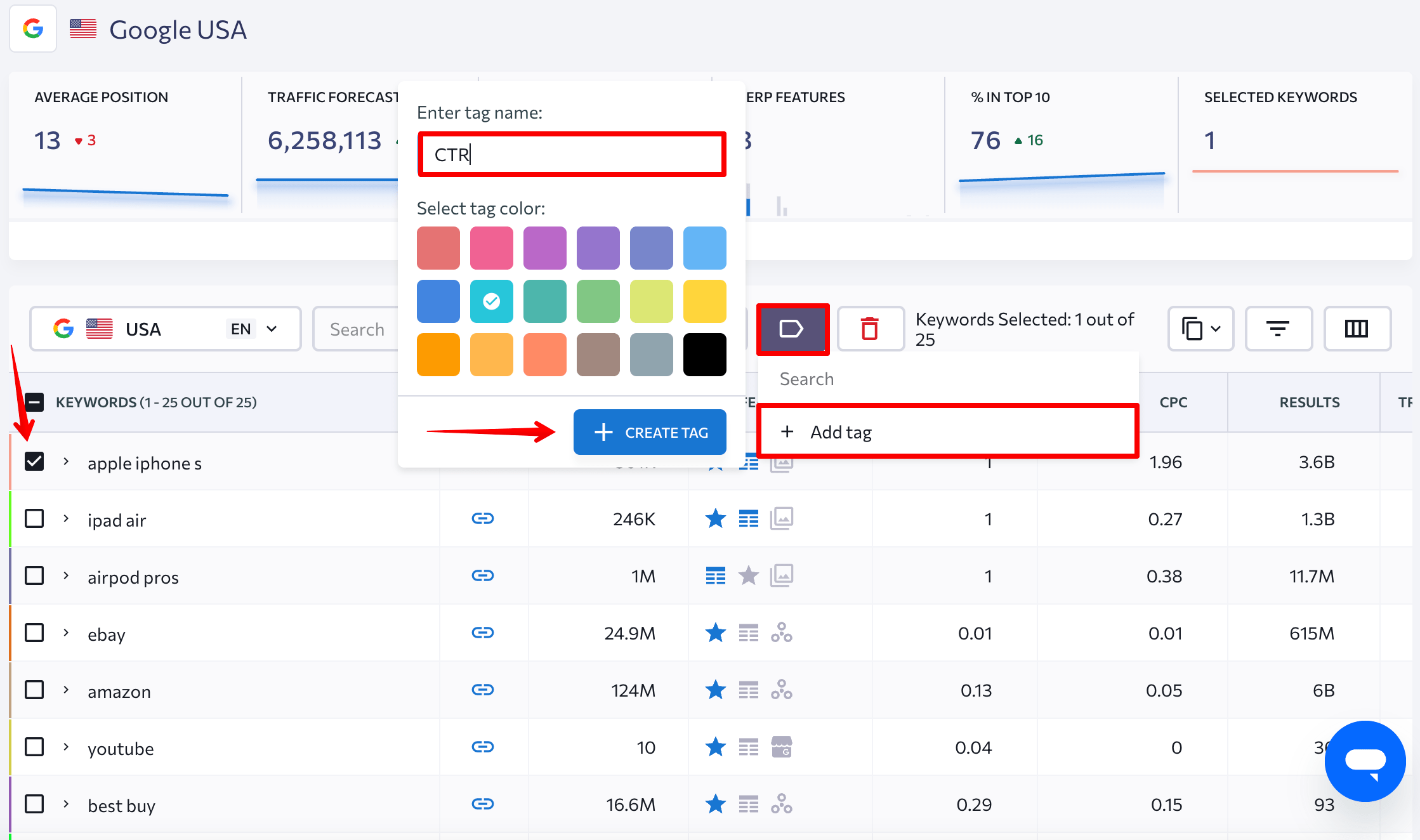 Monitoring keywords in SE Ranking's Rank Tracker
