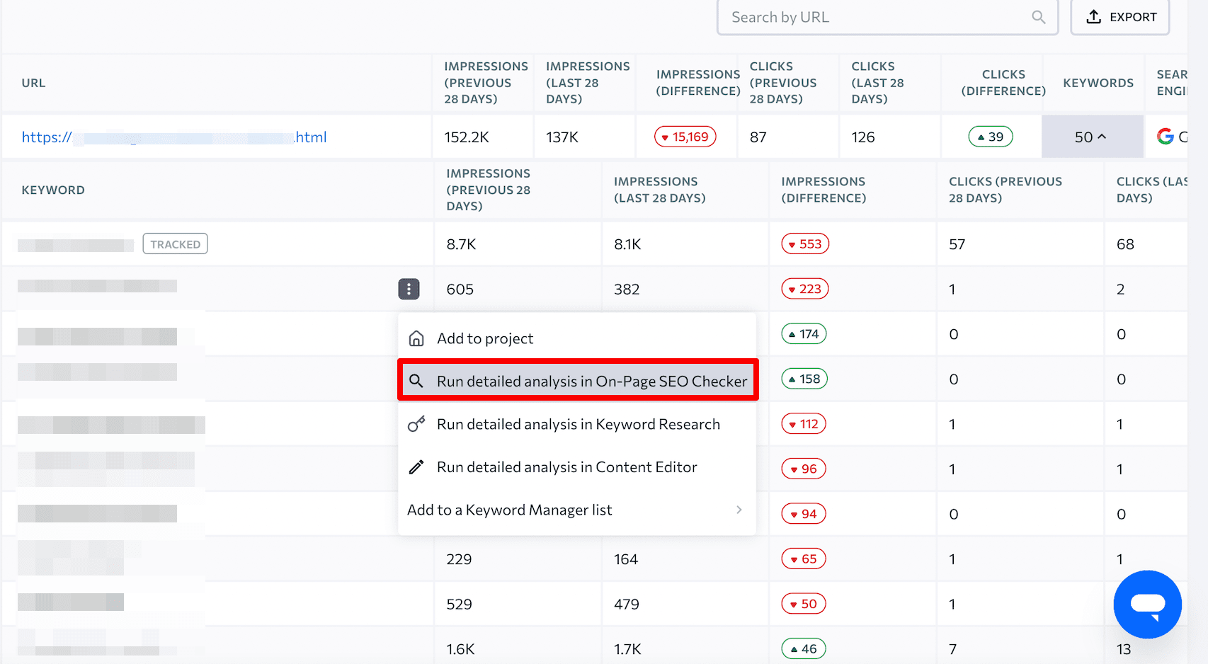 Using SE Ranking's On-Page SEO Checker tool