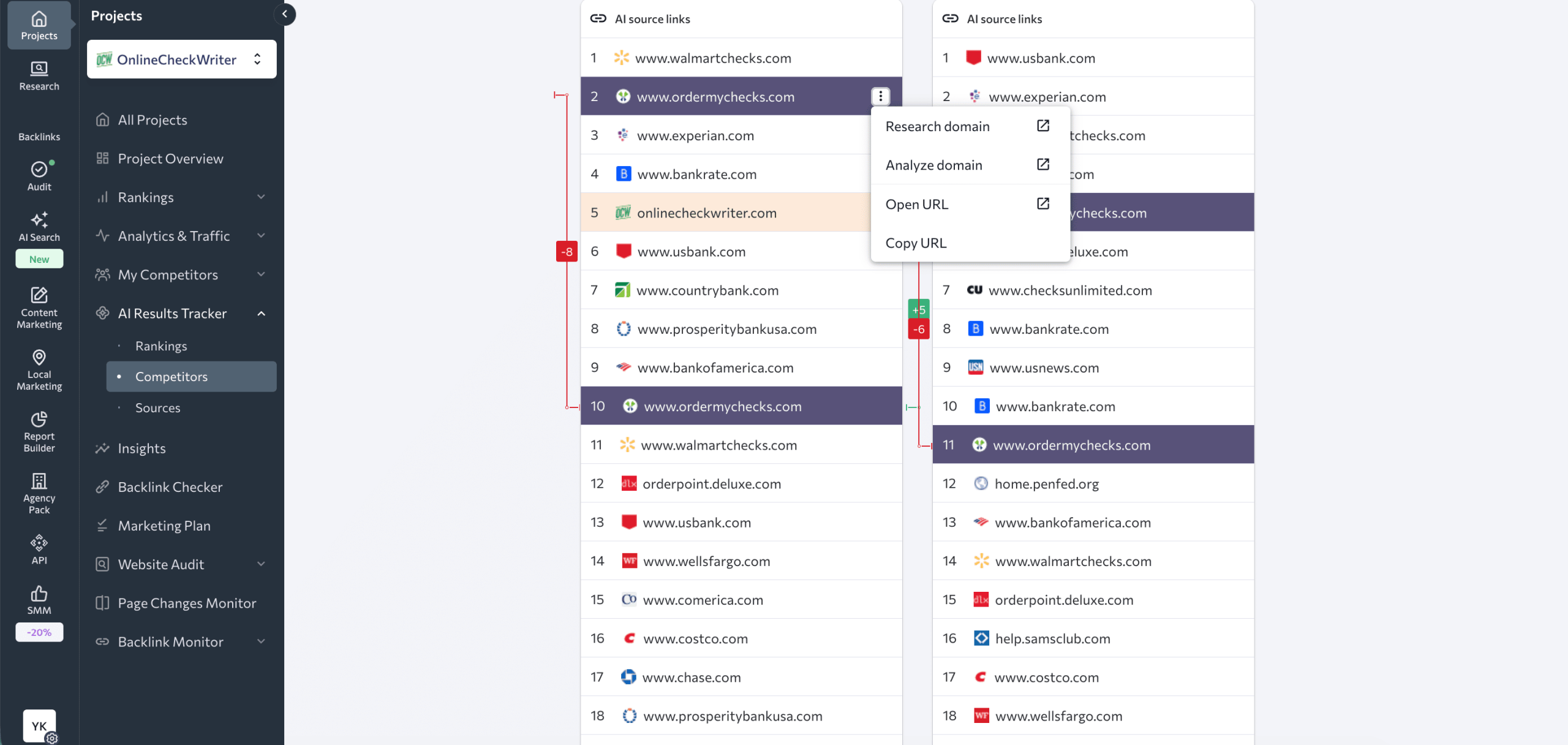 Identifu competitive links that took your place in AI answers See competitors whose links tool your spot in AI answers