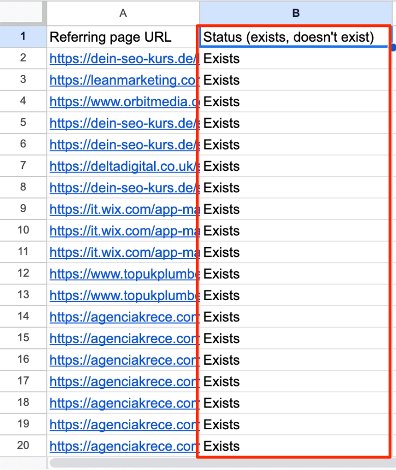 OpenAI’s Deep Research for SEO: Use Cases and Insights