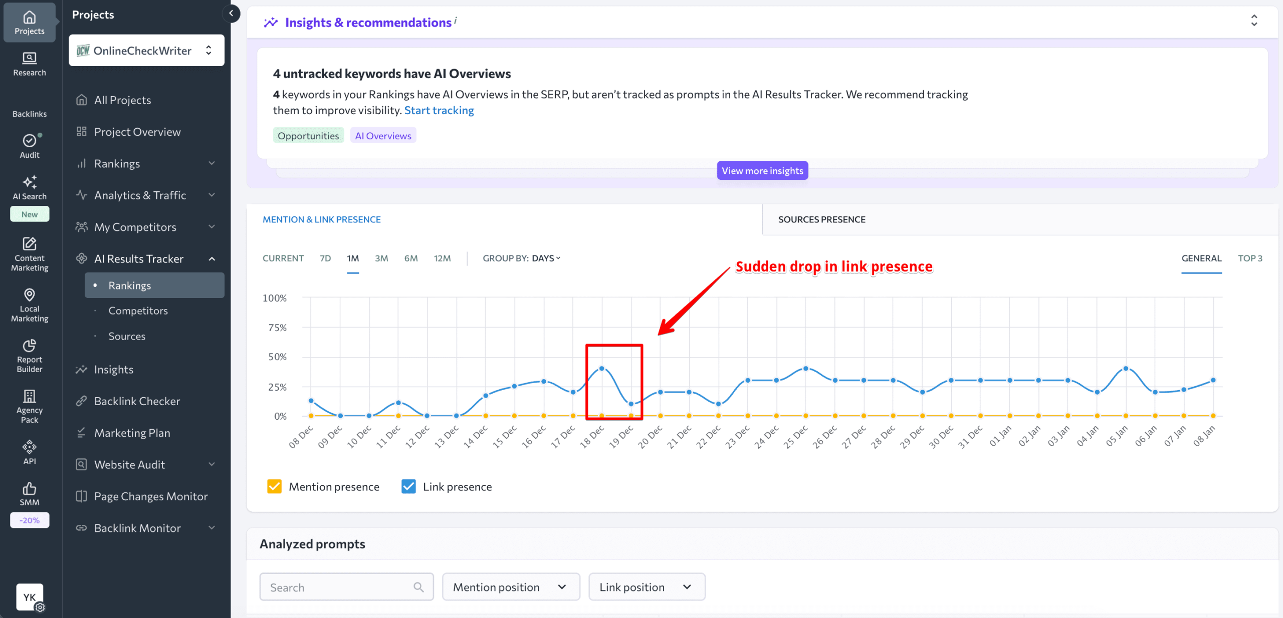 Catch link drops in AI answers Find drops in the number of your links in AI answers