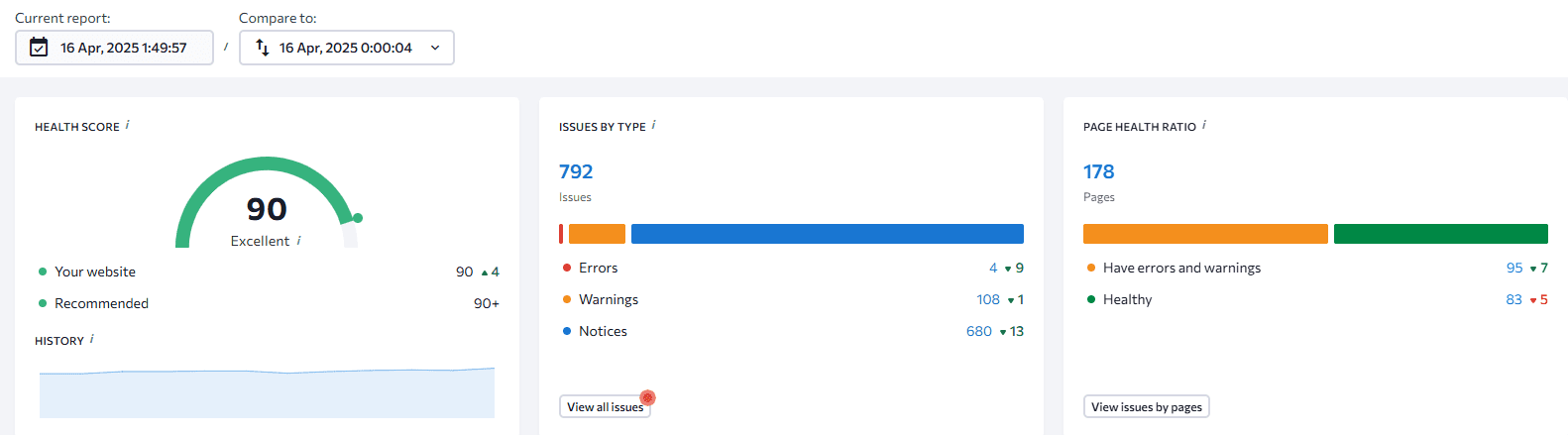 health score of Spark Interact's client