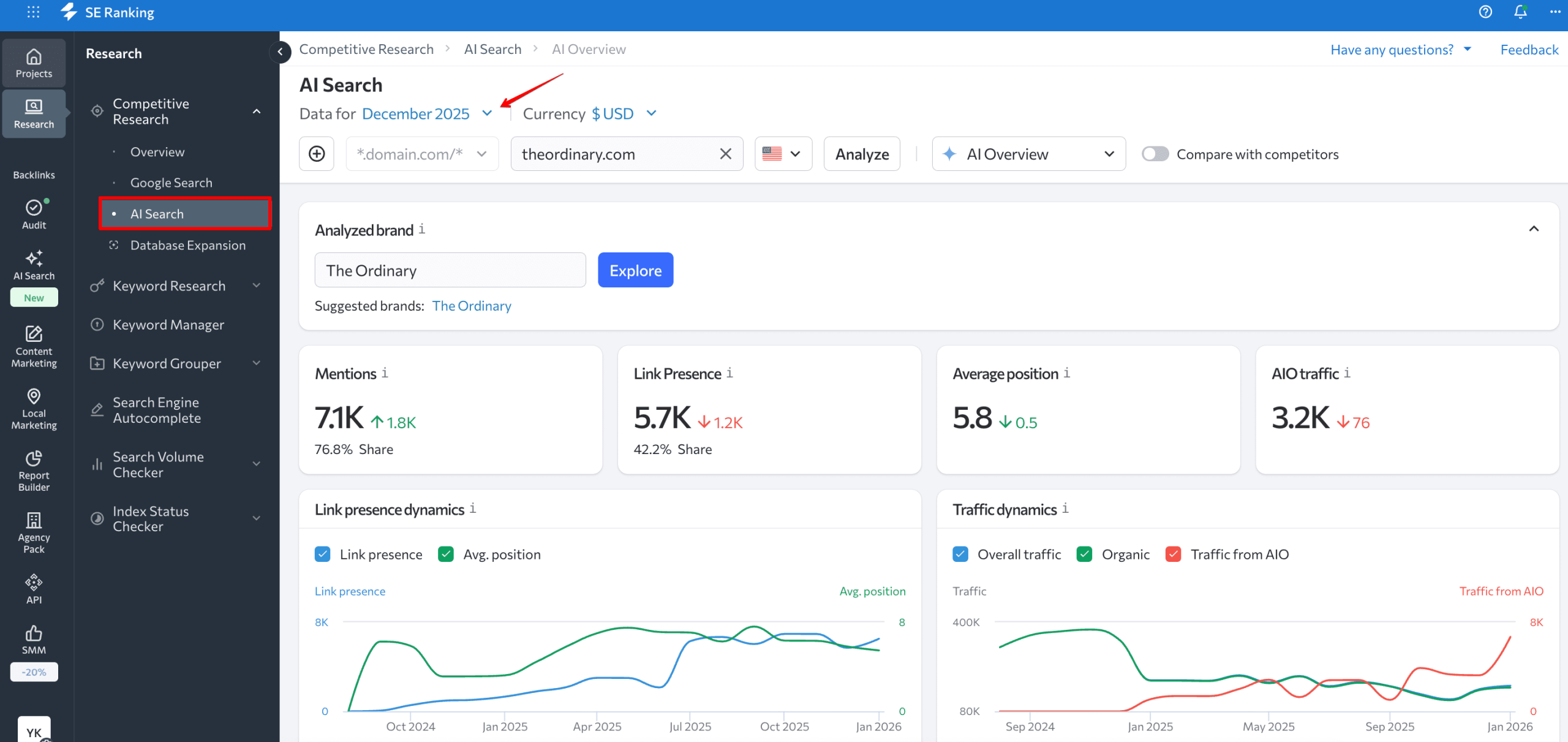 AI Search tab in Competitive research AI Search hisotrical data